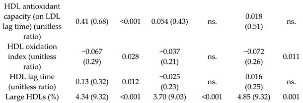 Nutrients 11 02991 i041