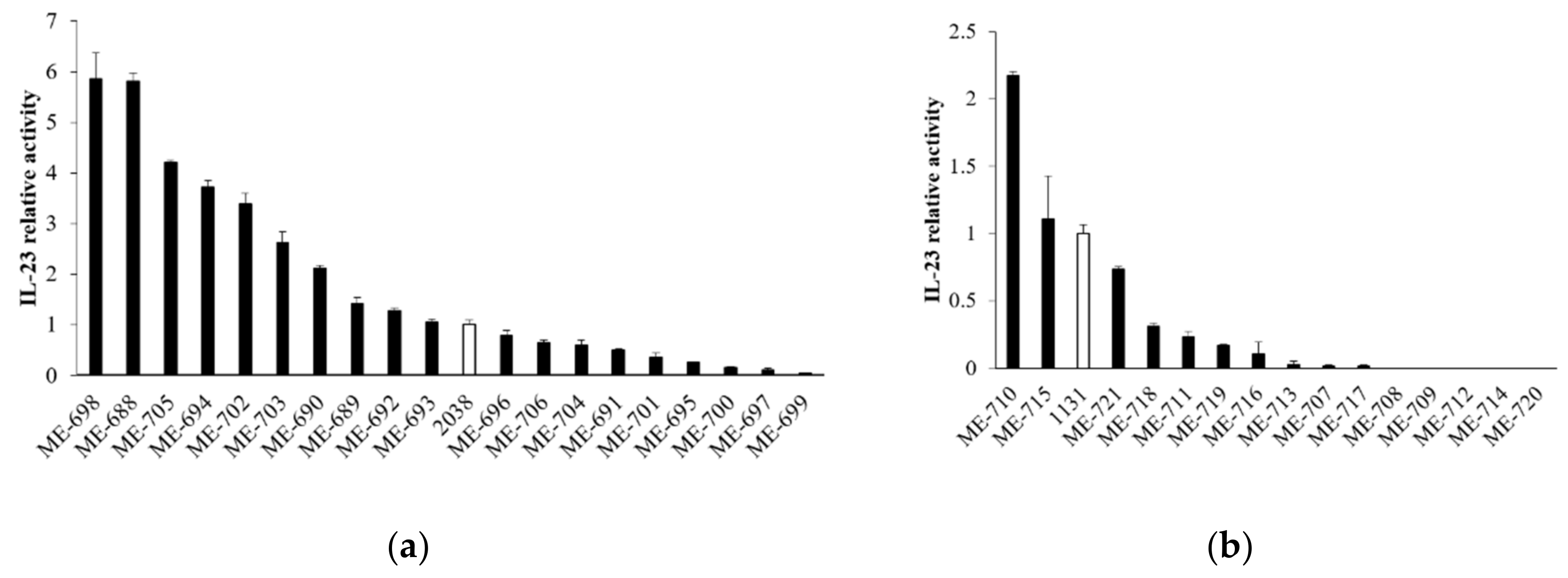 Nutrients 11 02998 g005 Nutrients 11 02998 g005