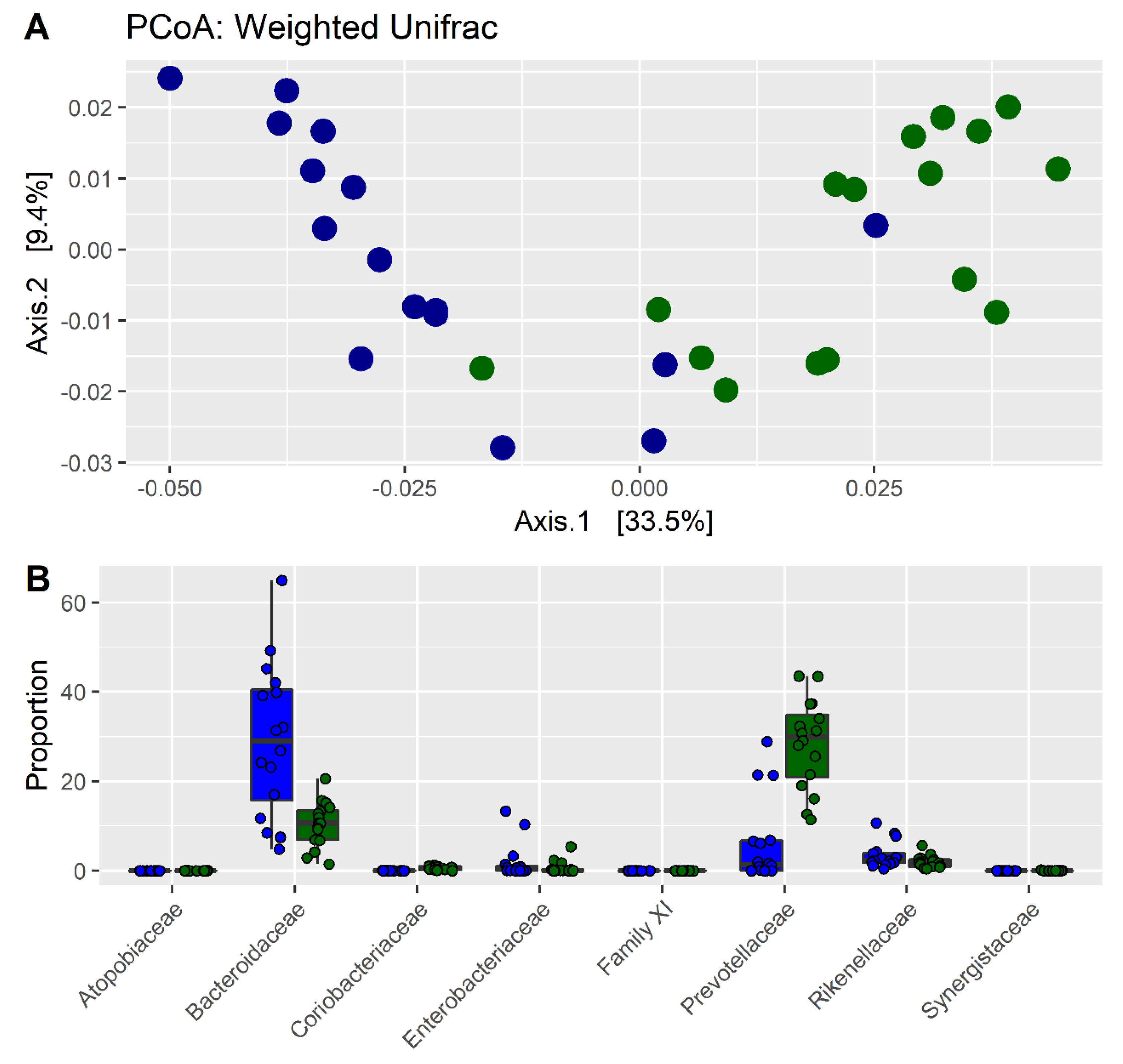 Nutrients 11 03006 g001 Nutrients 11 03006 g001