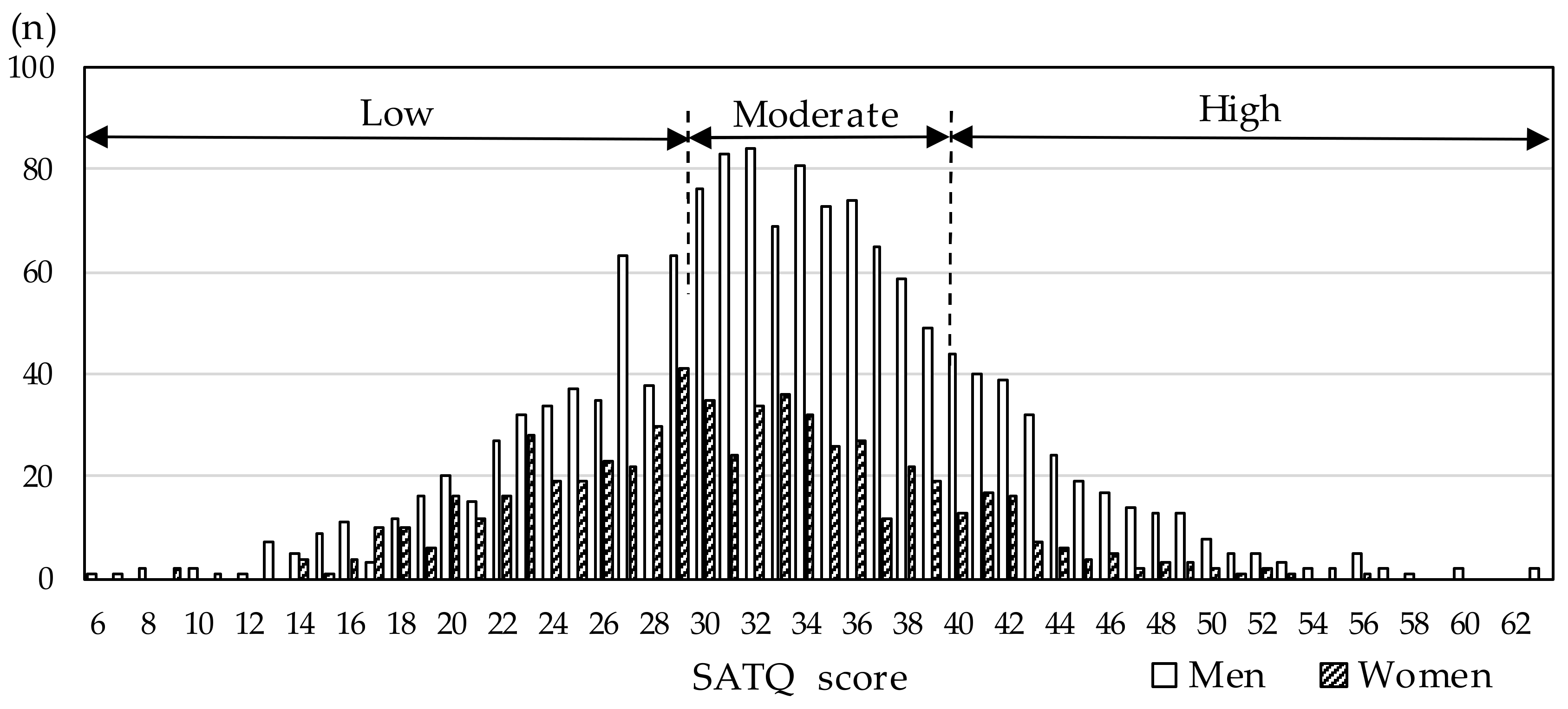 Nutrients 11 03010 g001