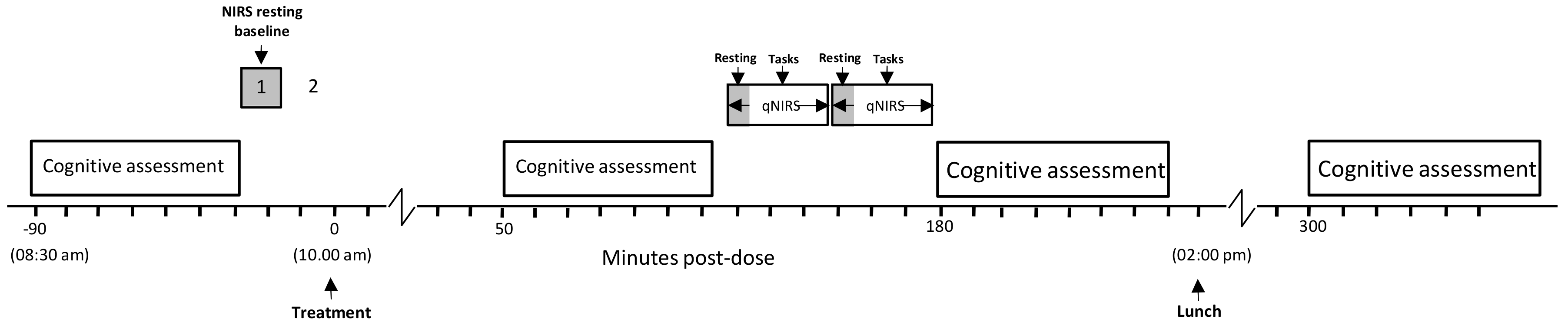 Nutrients 11 03022 g004