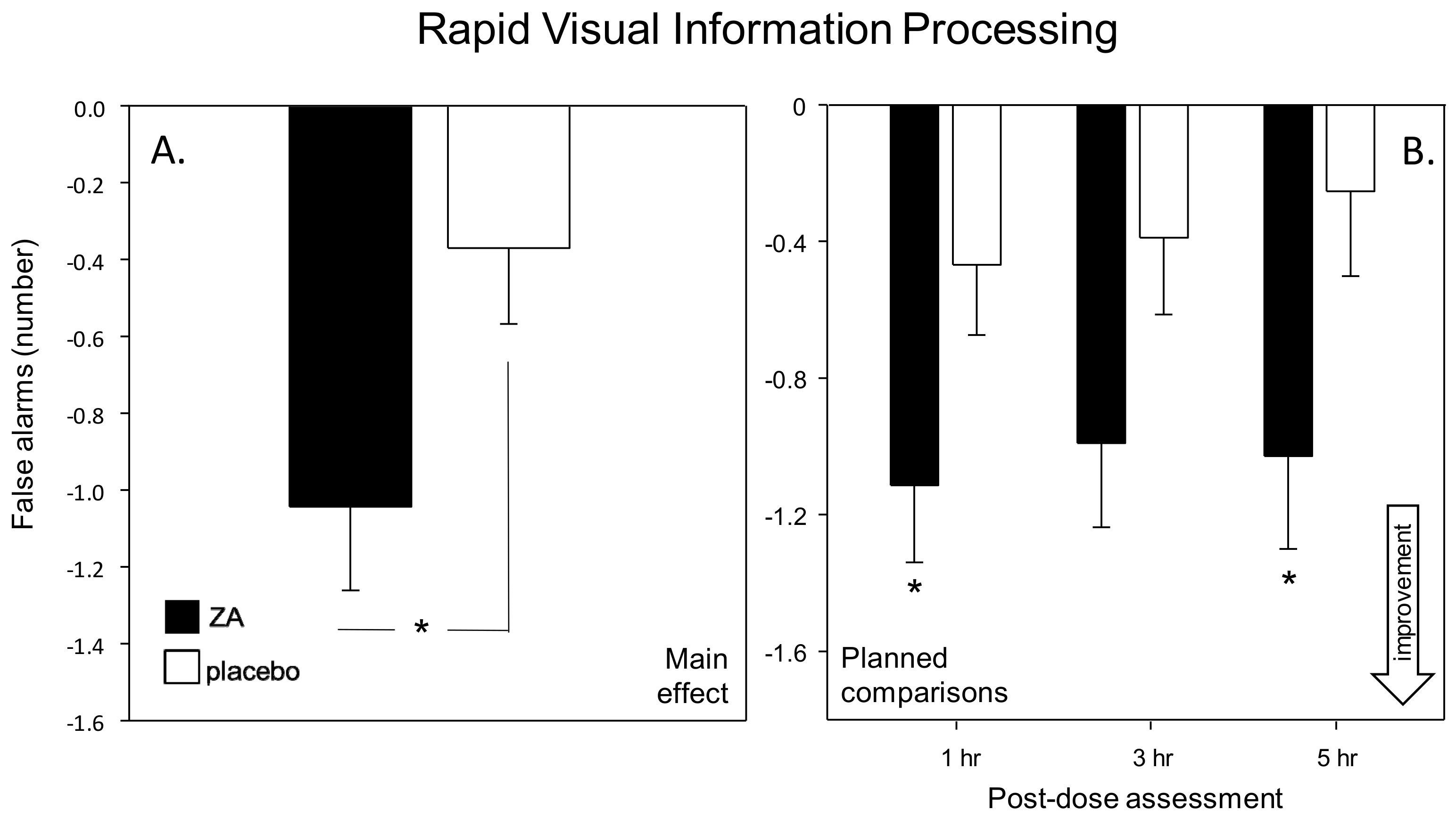 Nutrients 11 03022 g006