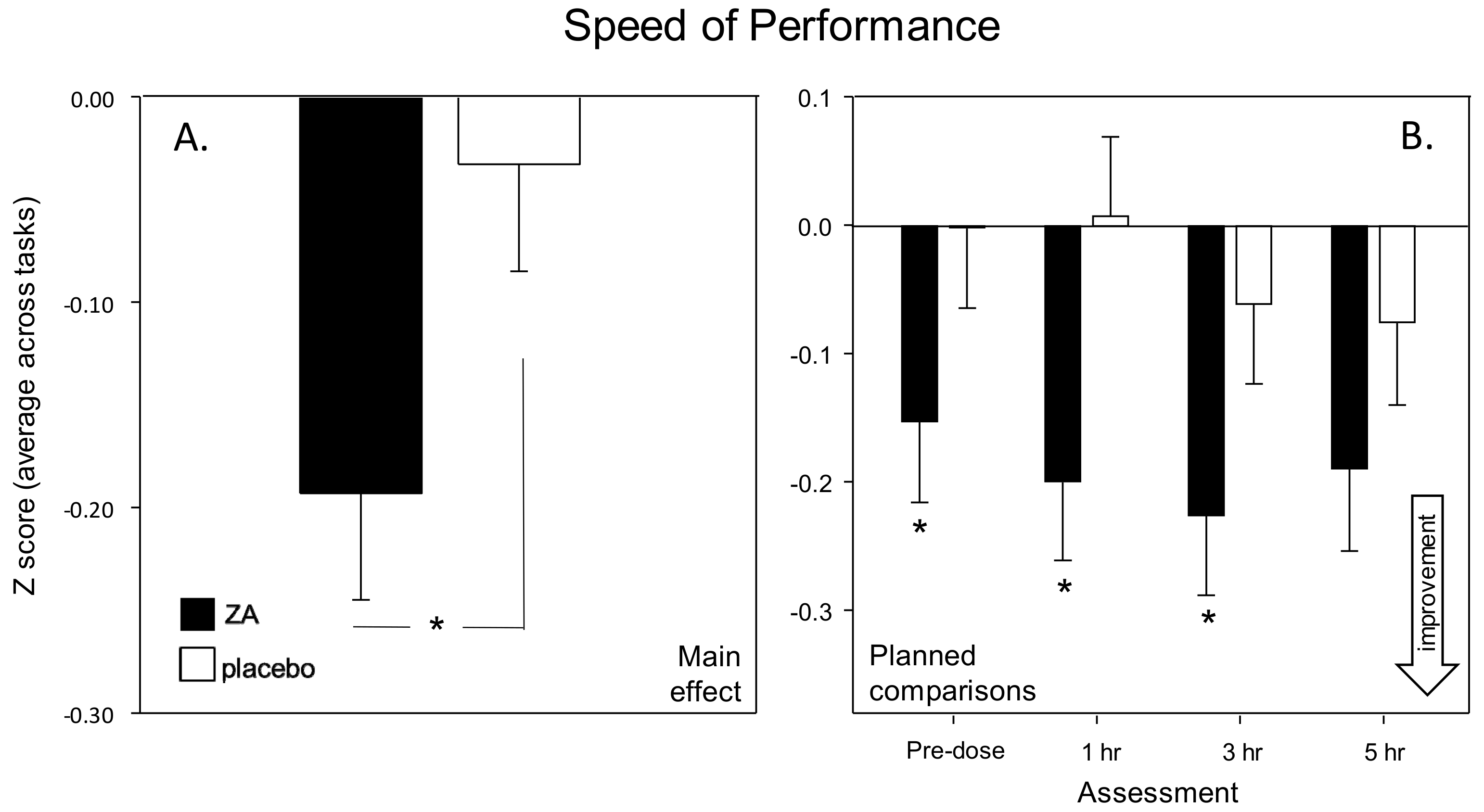 Nutrients 11 03022 g007