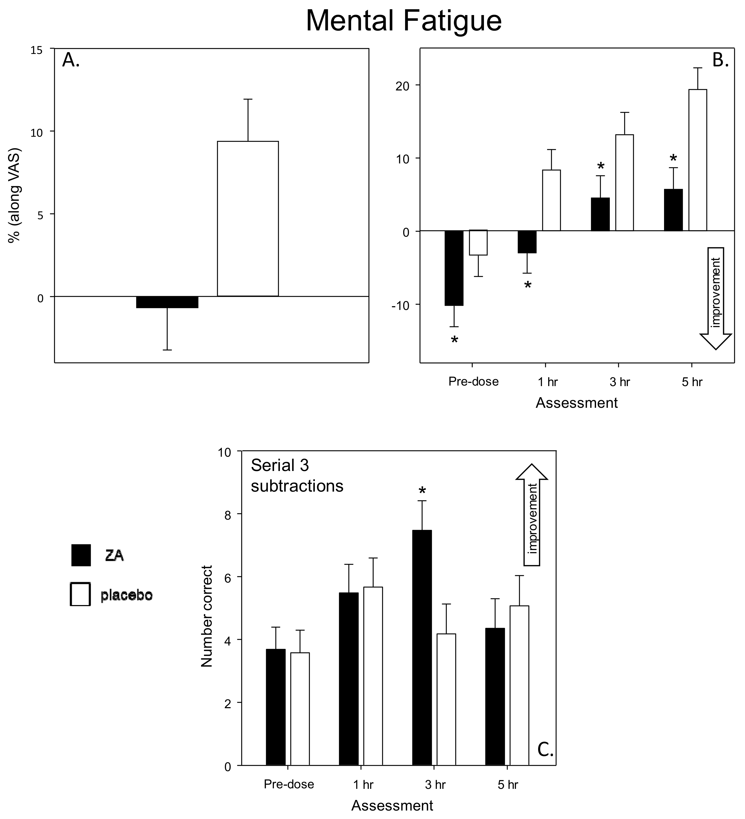 Nutrients 11 03022 g008