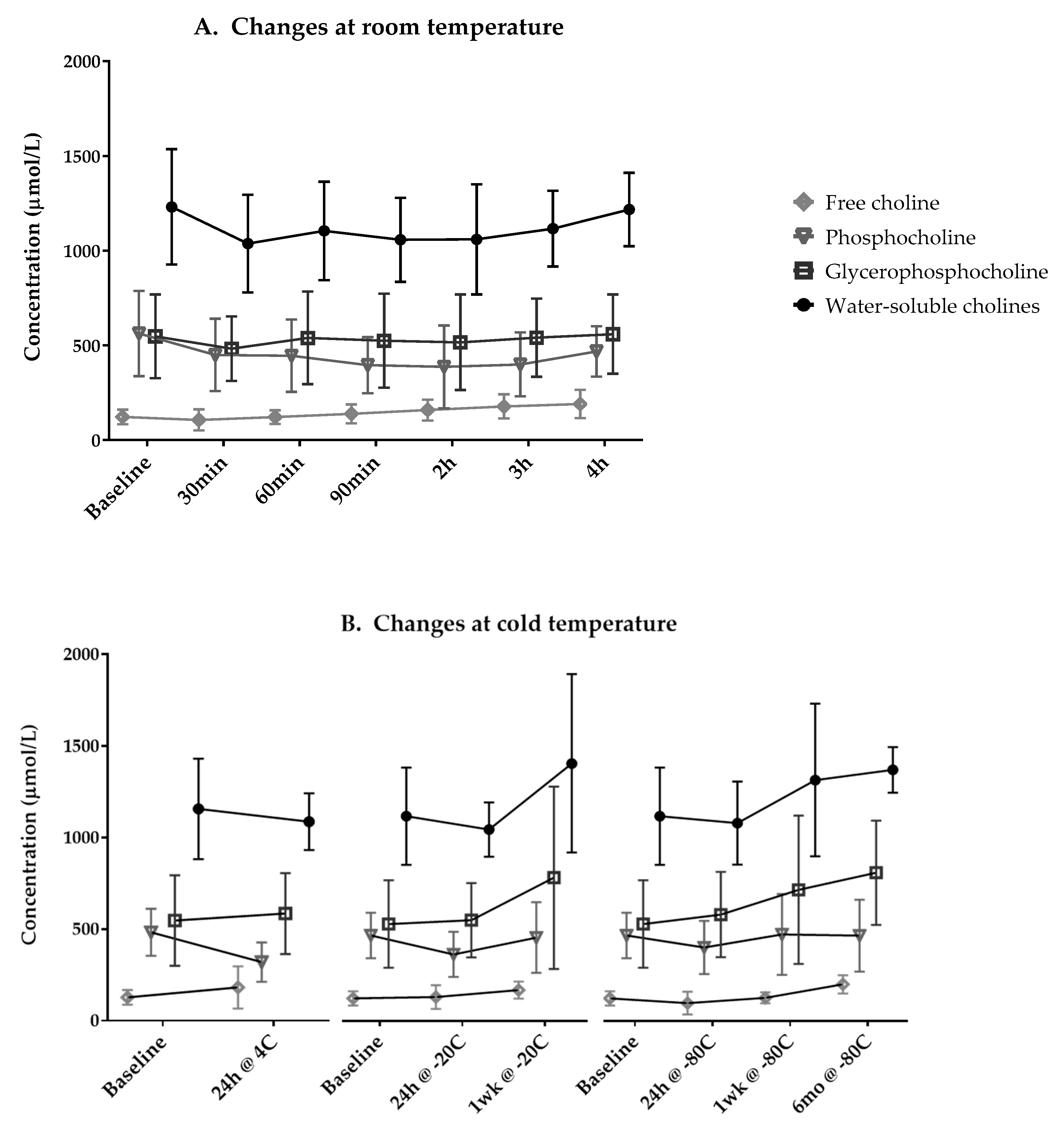 Nutrients 11 03024 g001 Nutrients 11 03024 g001