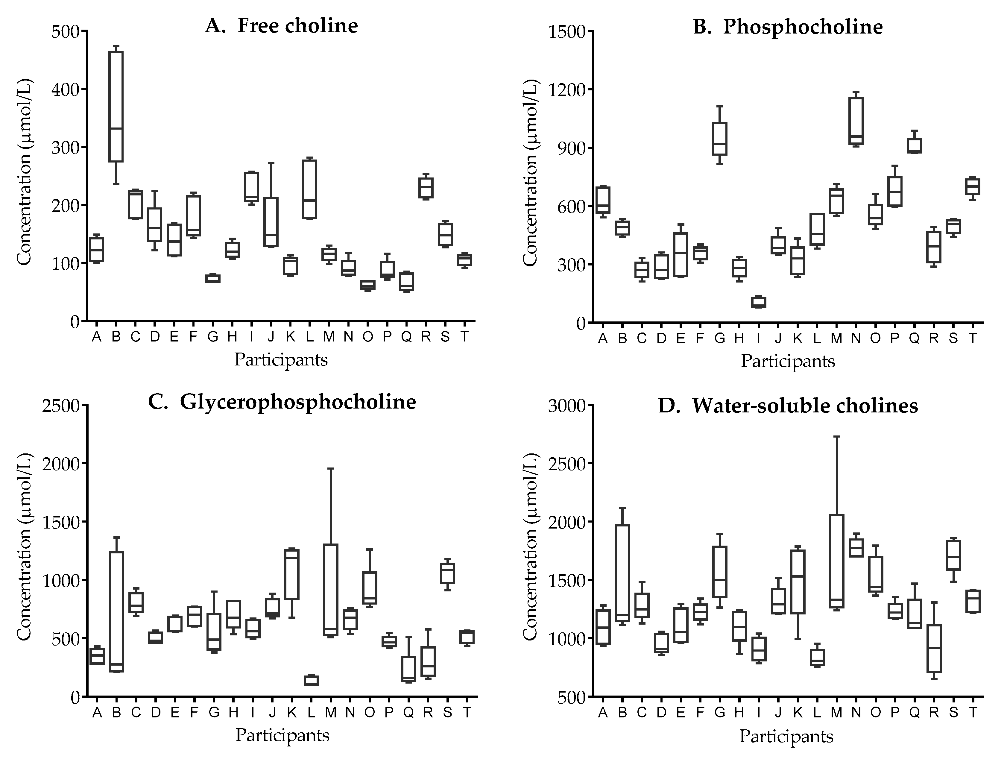Nutrients 11 03024 g002 Nutrients 11 03024 g002