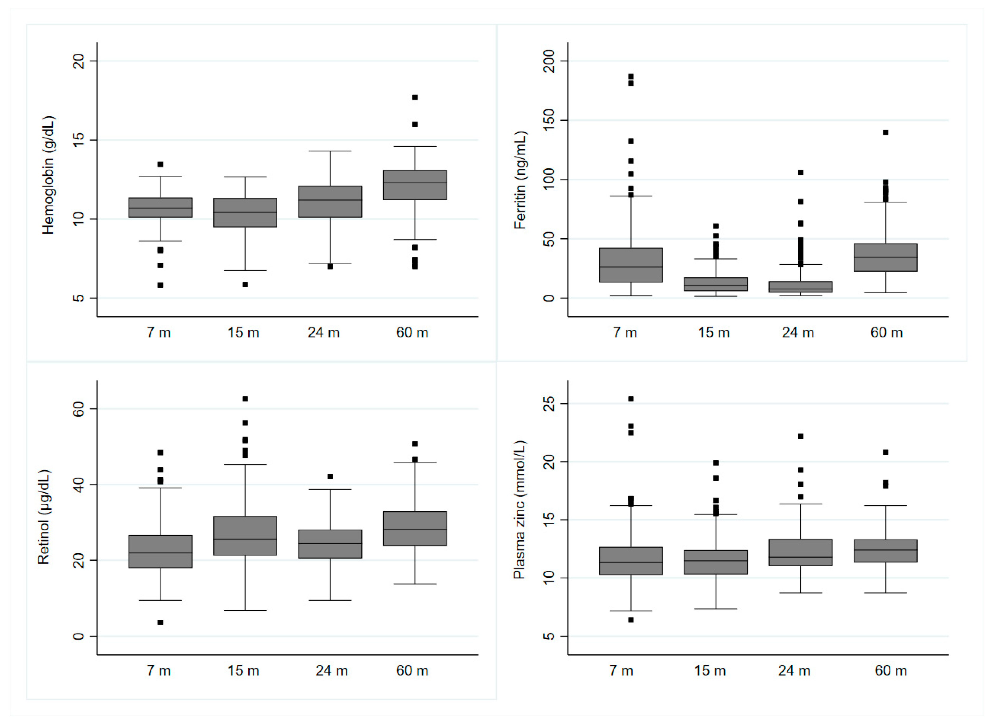 Nutrients 11 03025 g001 Nutrients 11 03025 g001