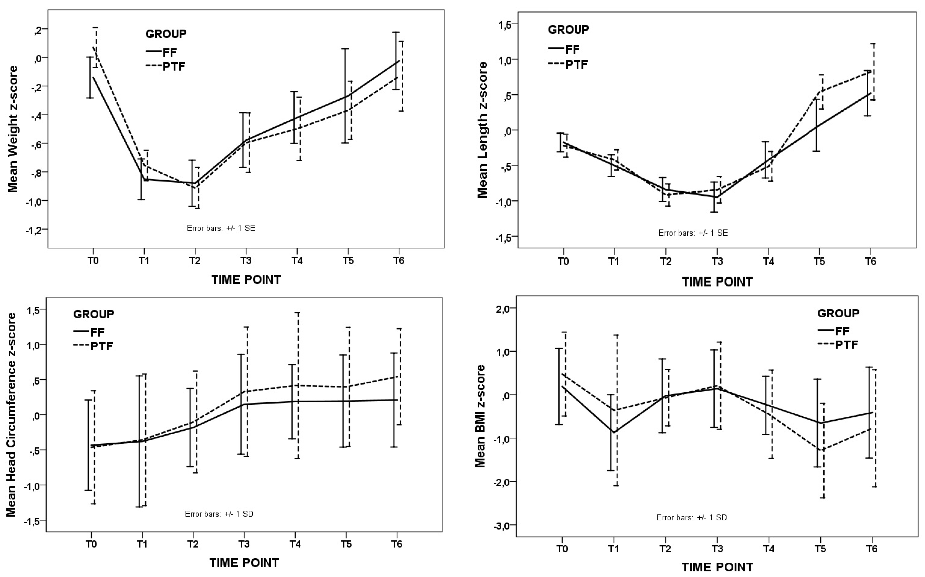 Nutrients 11 03056 g002