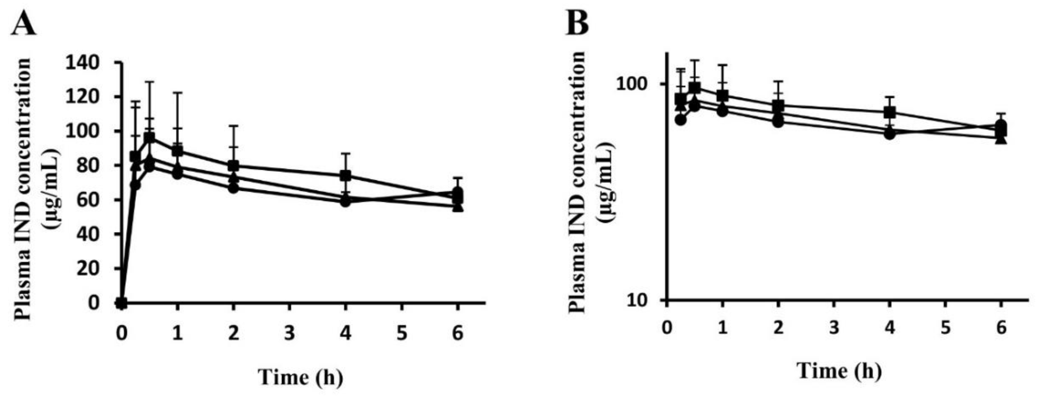 Nutrients 11 03058 g005 Nutrients 11 03058 g005