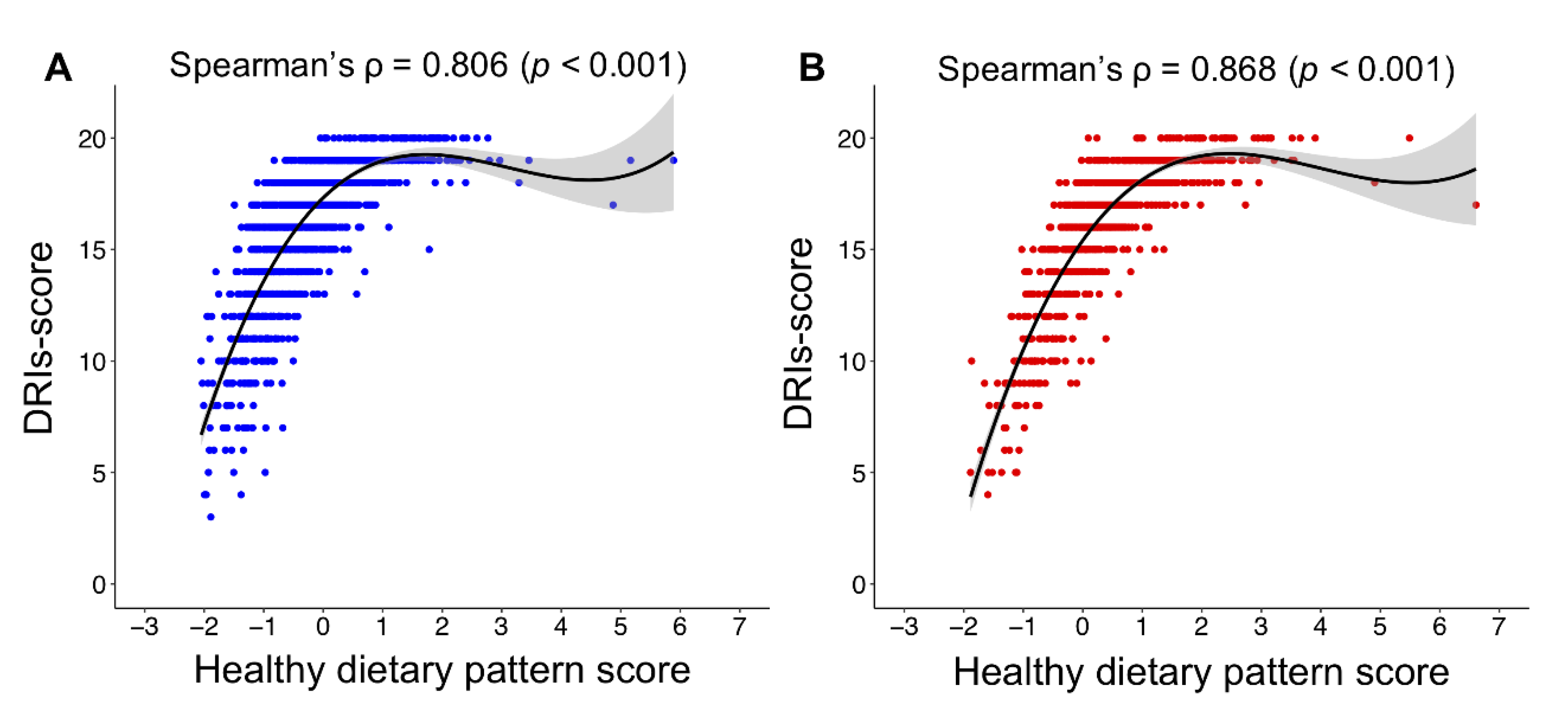 Nutrients 12 00006 g001
