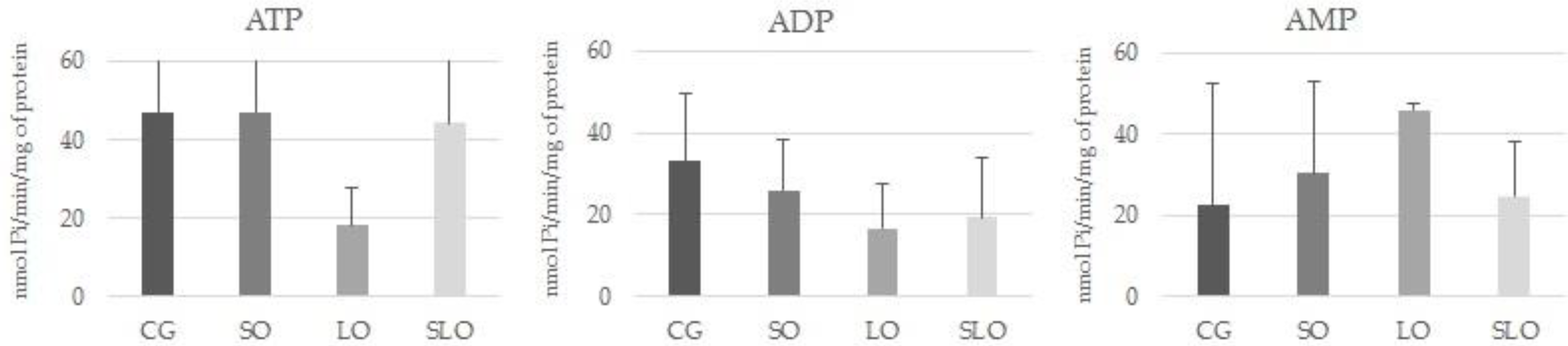 Nutrients 12 00009 g003