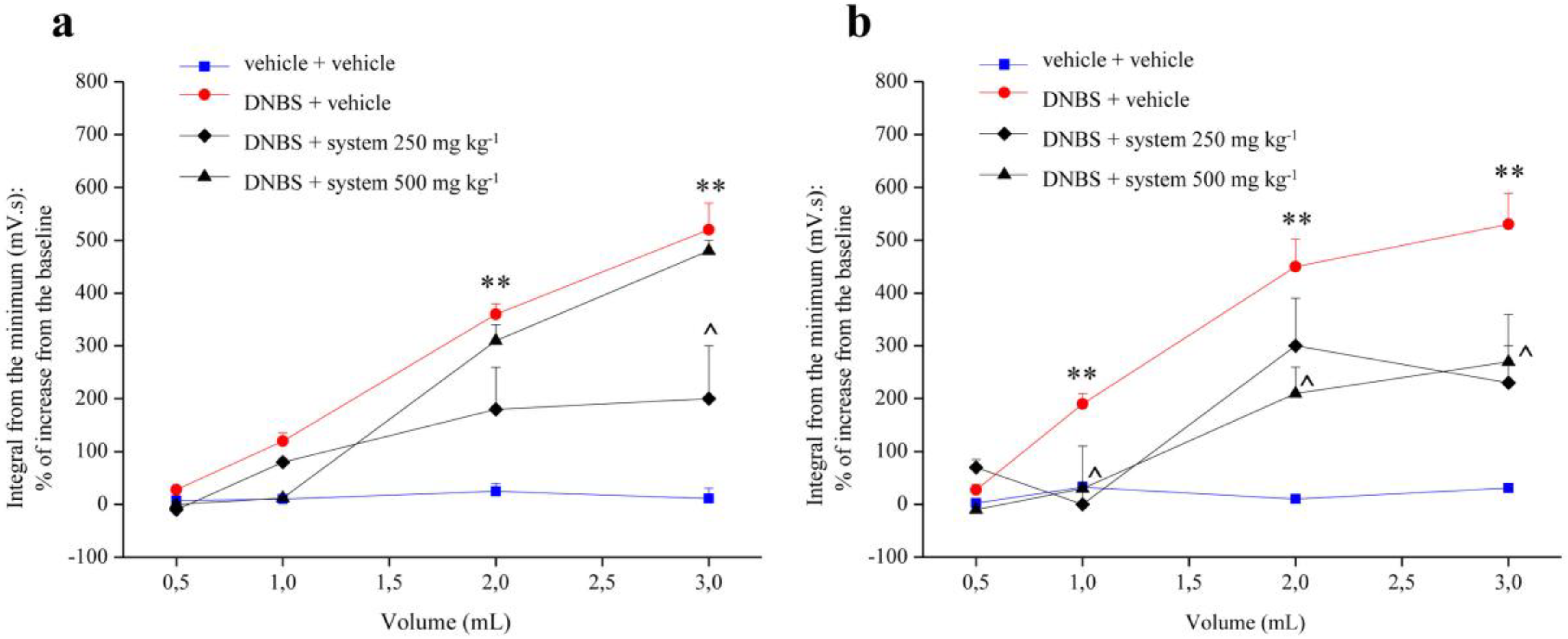 Nutrients 12 00022 g001 Nutrients 12 00022 g001