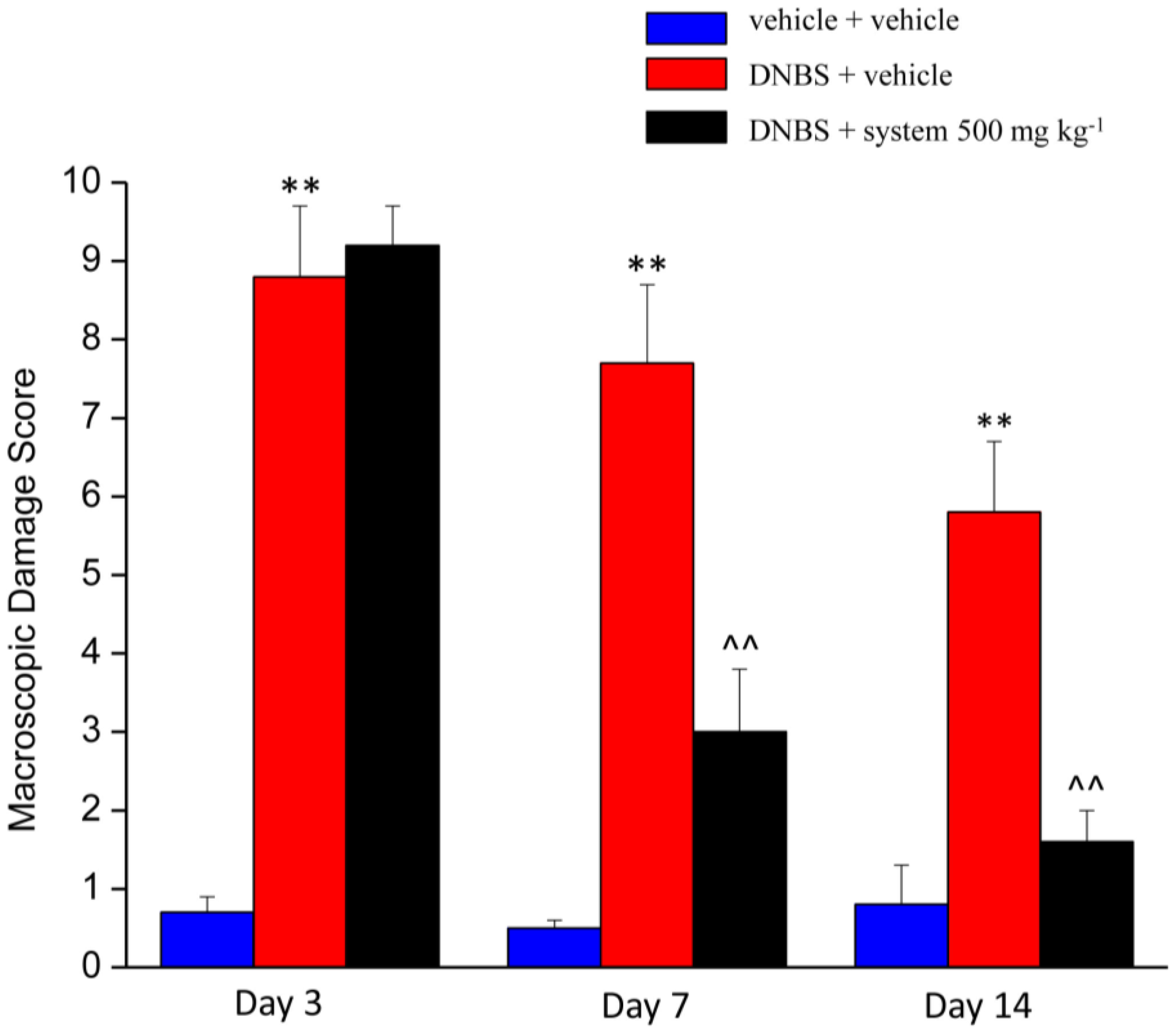 Nutrients 12 00022 g003 Nutrients 12 00022 g003