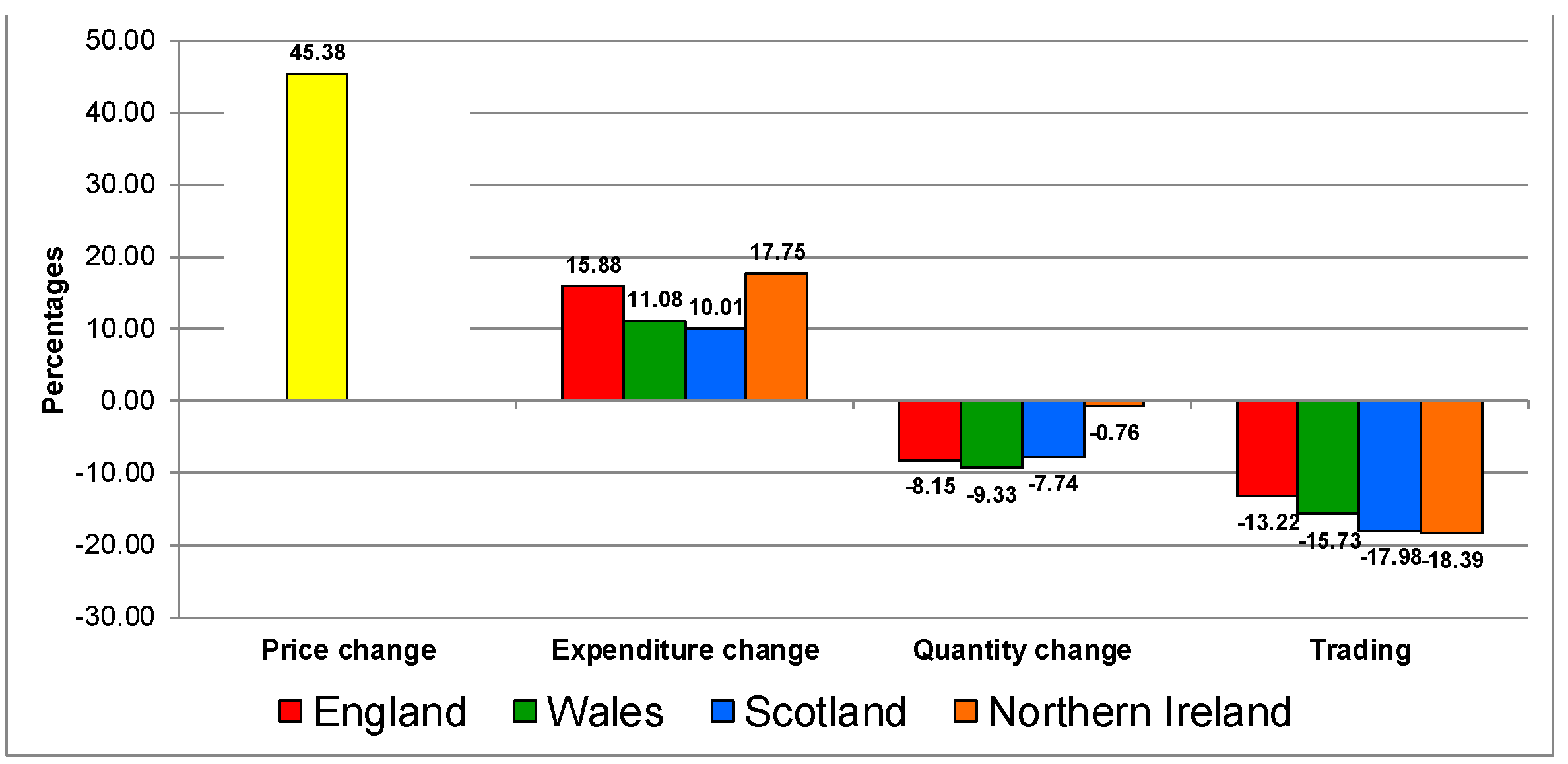 Nutrients 12 00023 g002 Nutrients 12 00023 g002