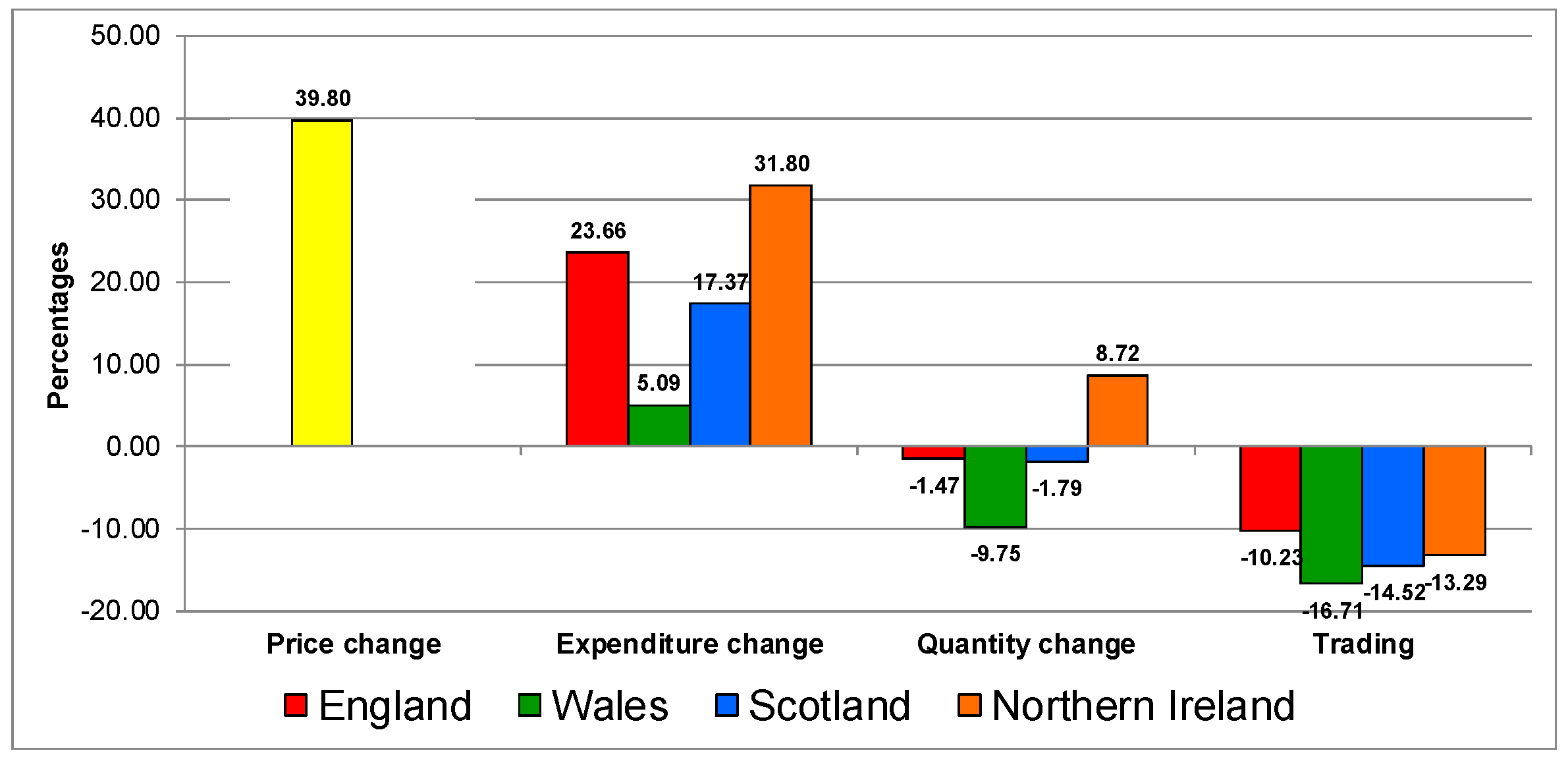 Nutrients 12 00023 g004 Nutrients 12 00023 g004