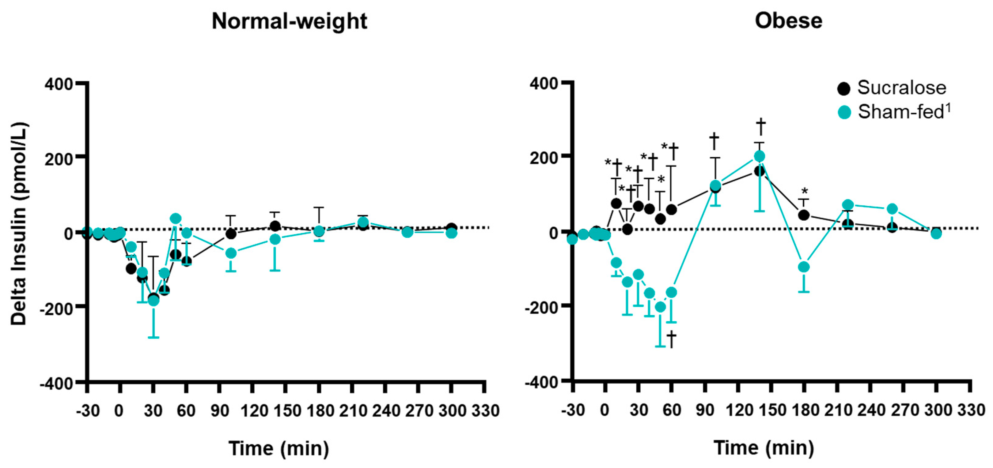 Nutrients 12 00029 g0a2