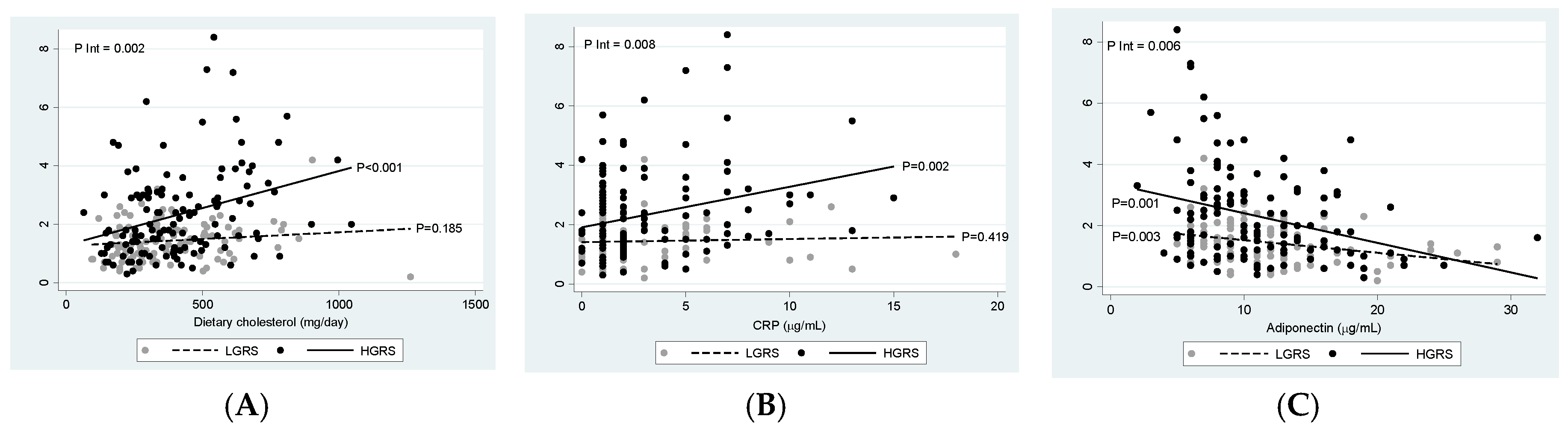 Nutrients 12 00033 g002