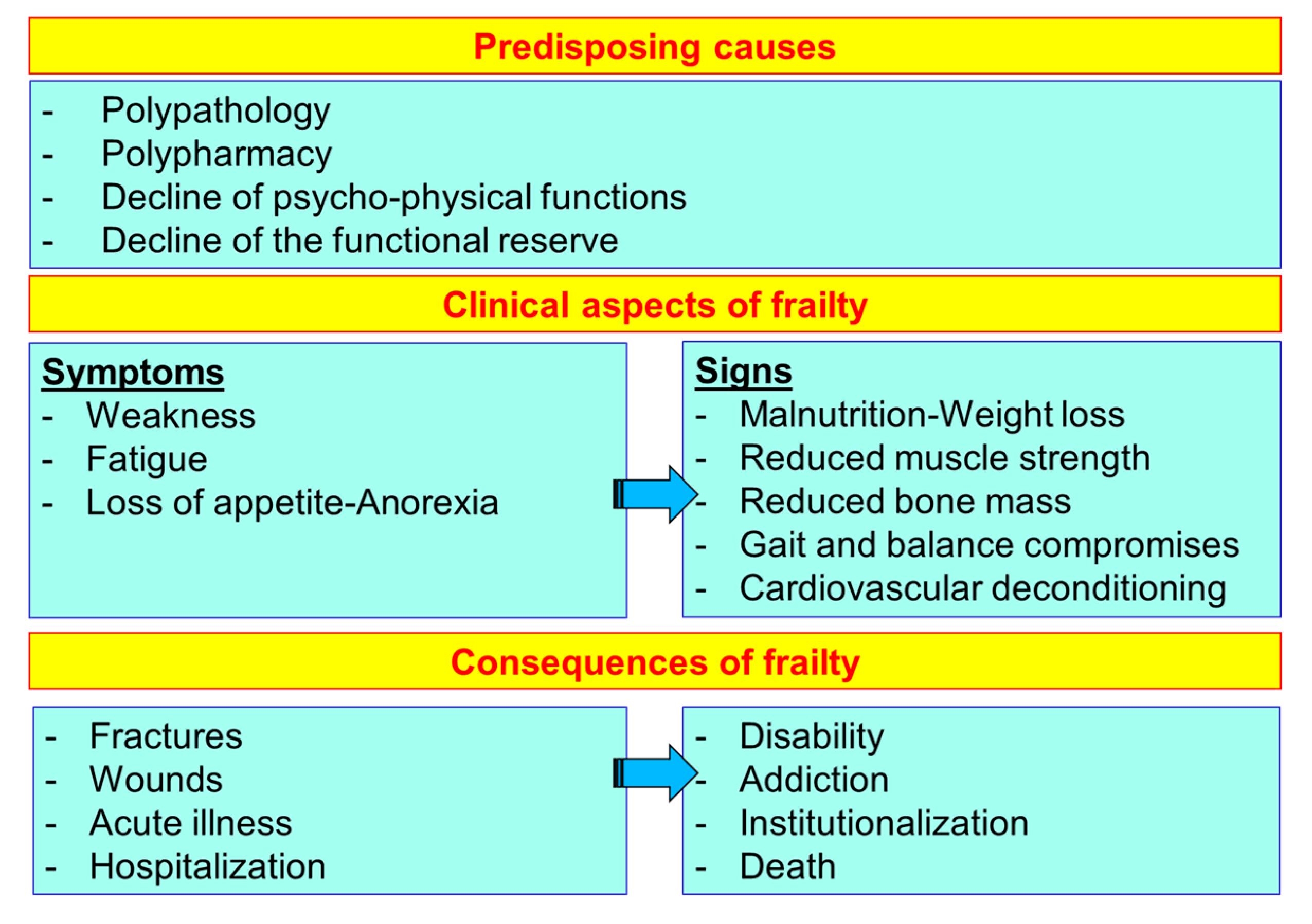 Nutrients 12 00035 g005 Nutrients 12 00035 g005