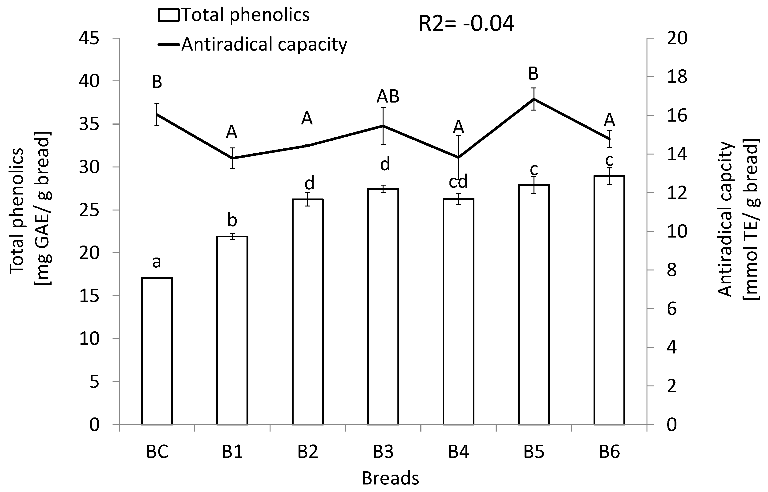 Nutrients 12 00041 g001 Nutrients 12 00041 g001
