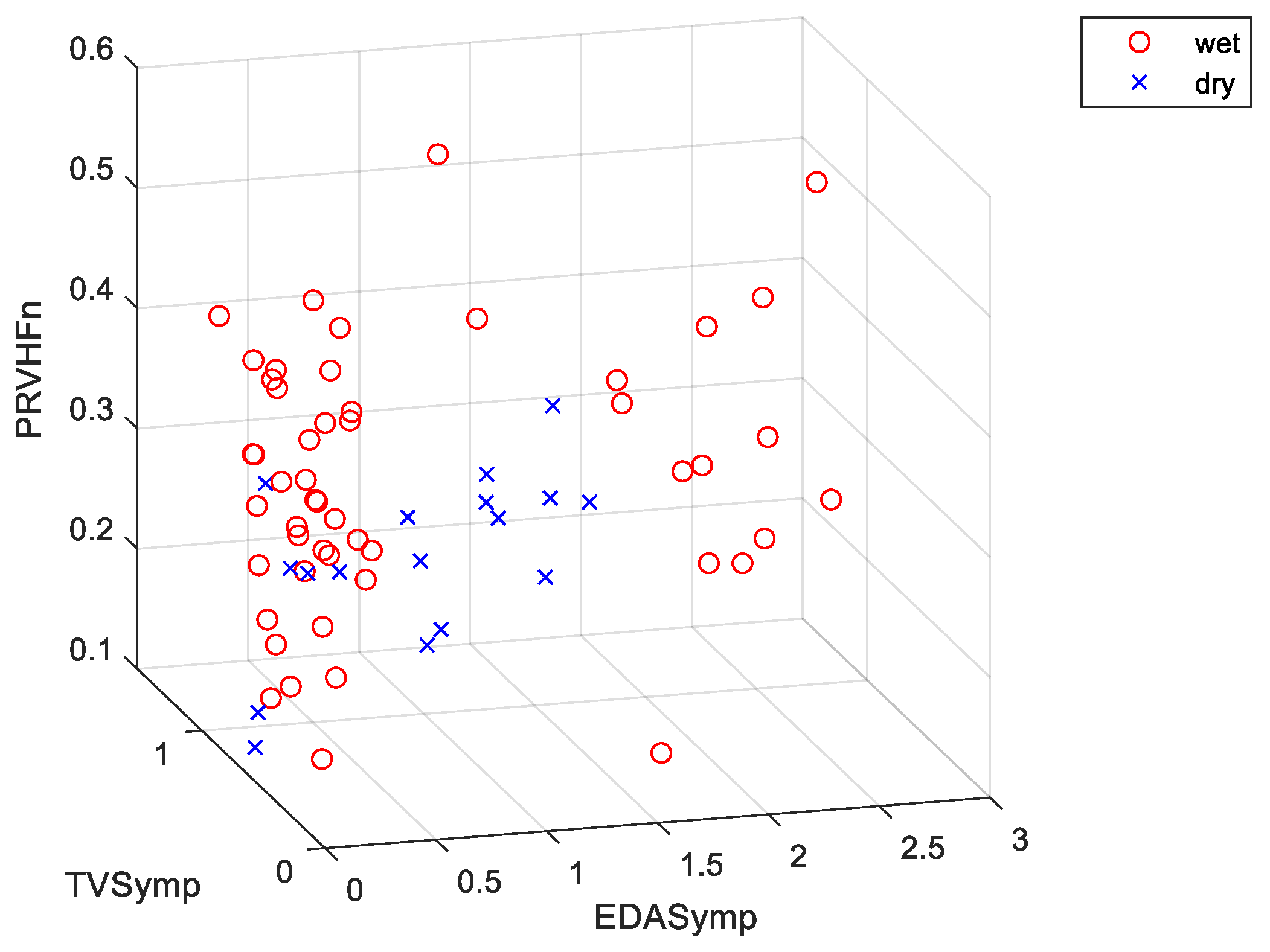 Nutrients 12 00042 g002 Nutrients 12 00042 g002