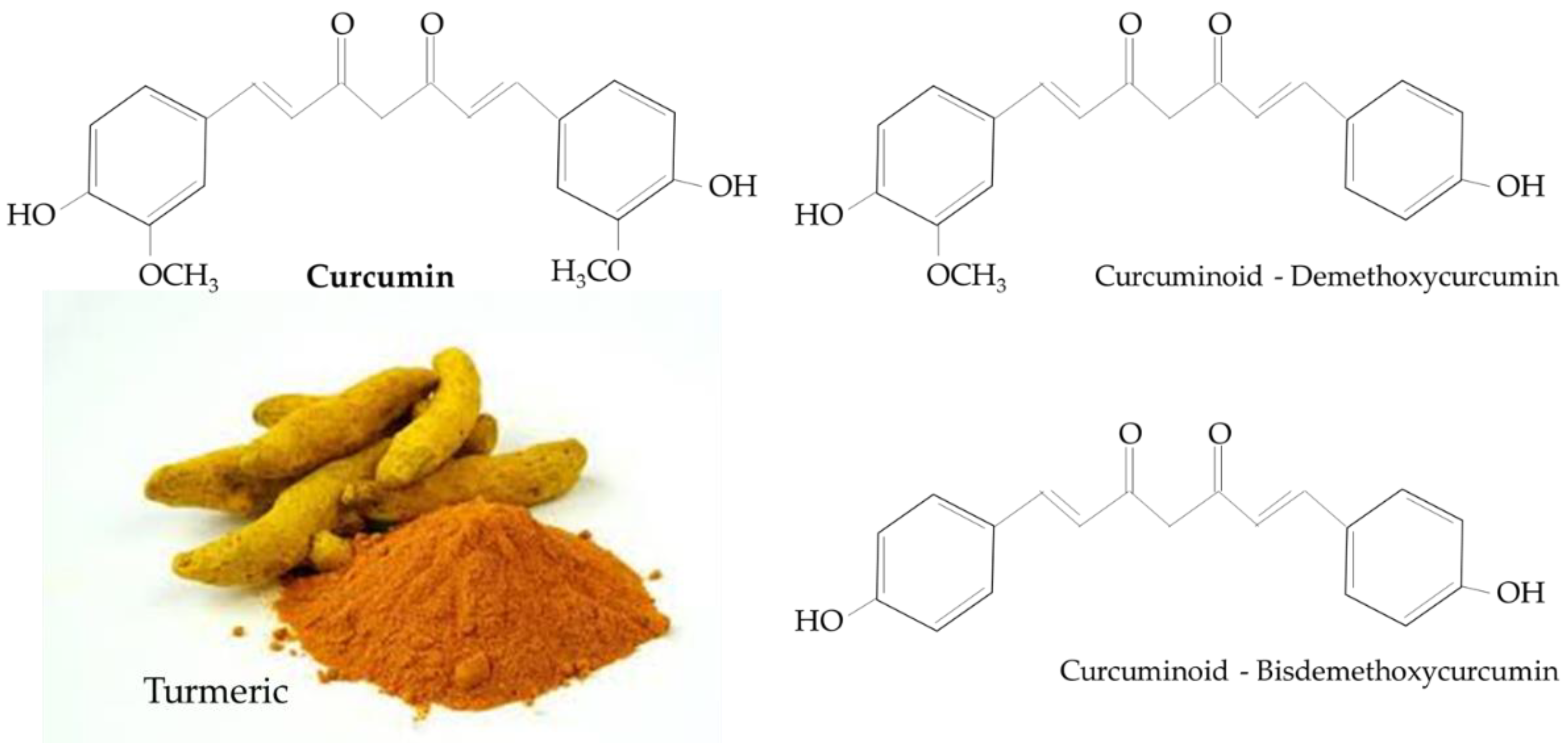 Nutrients 12 00058 g001