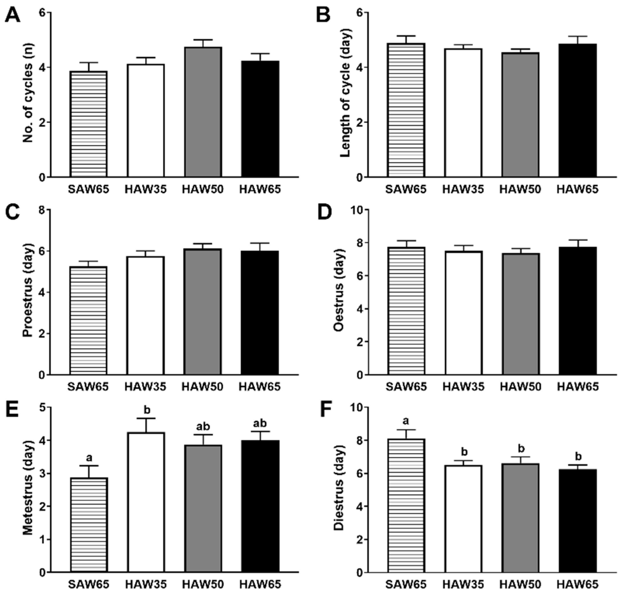 Nutrients 12 00061 g005 Nutrients 12 00061 g005