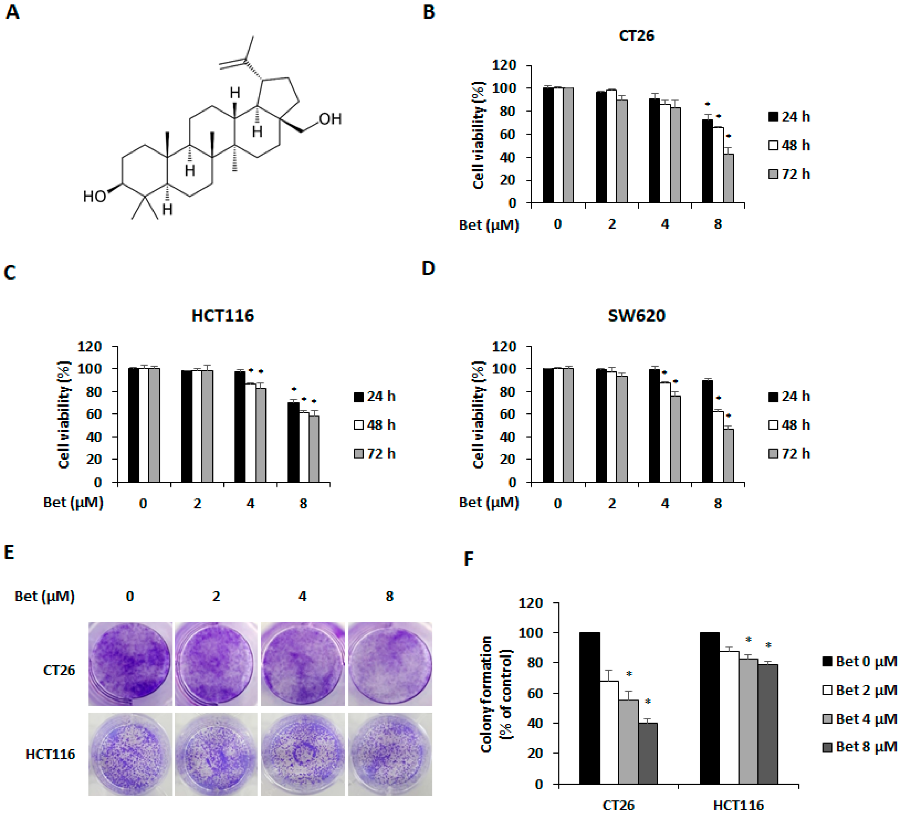 Nutrients 12 00066 g001