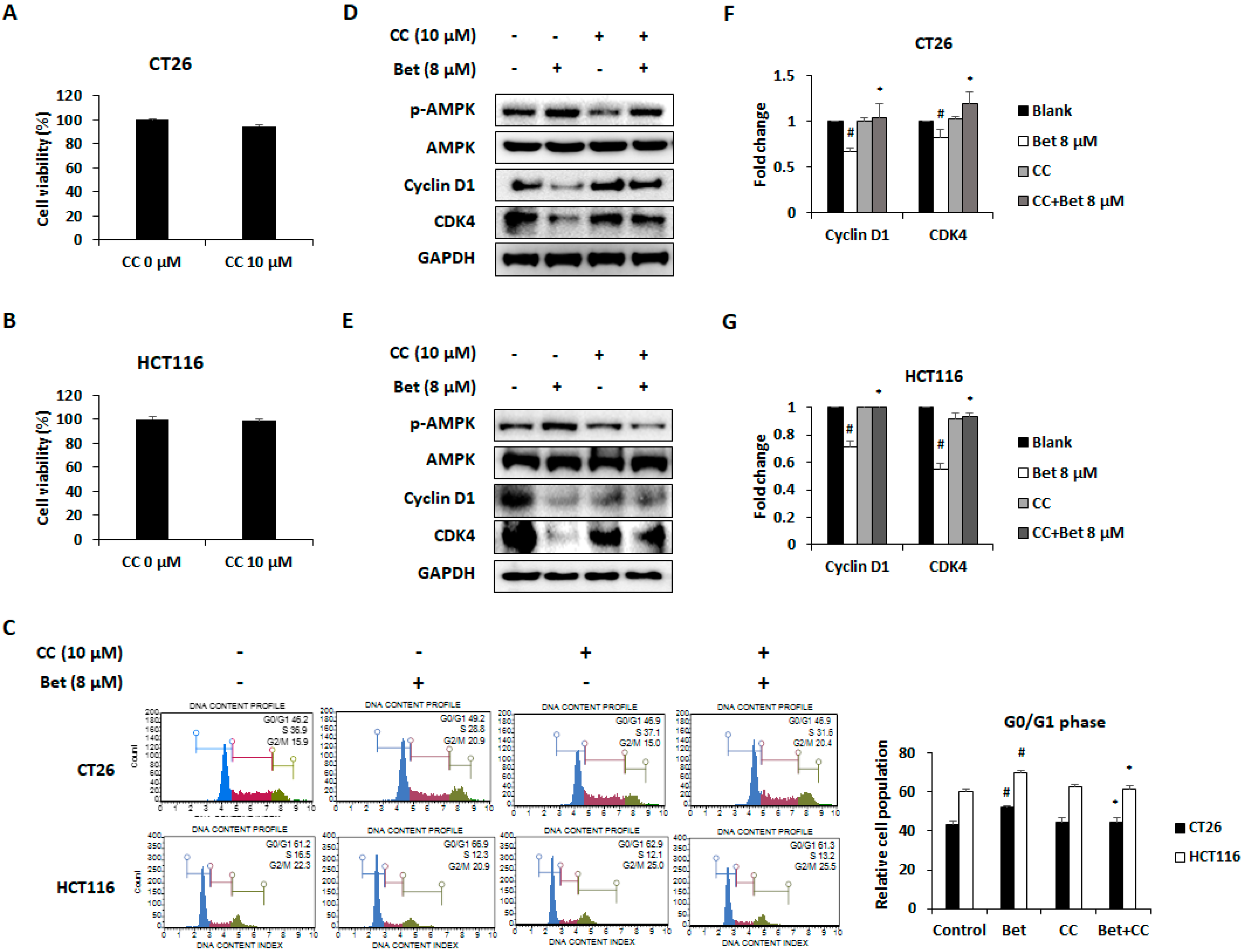 Nutrients 12 00066 g003