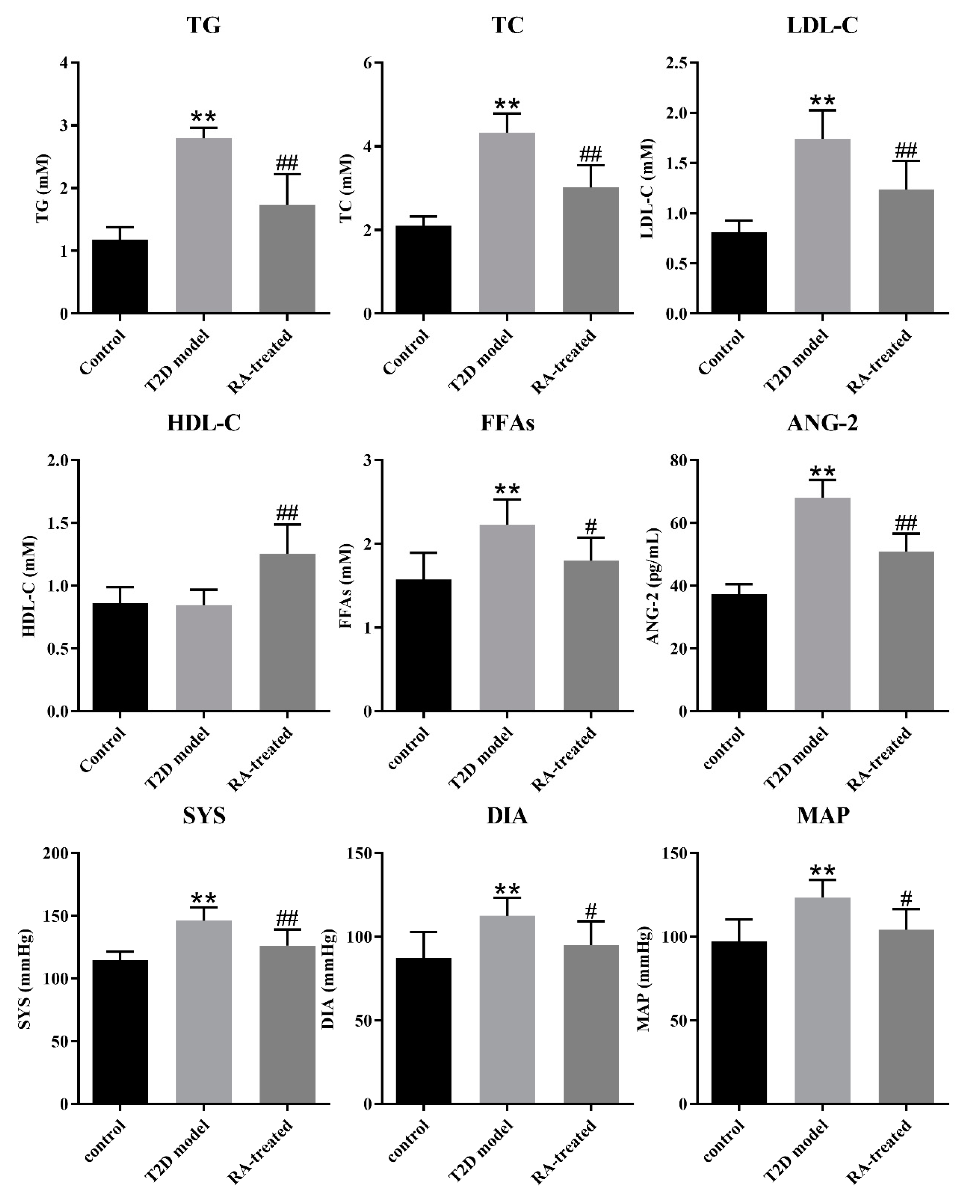 Nutrients 12 00067 g002