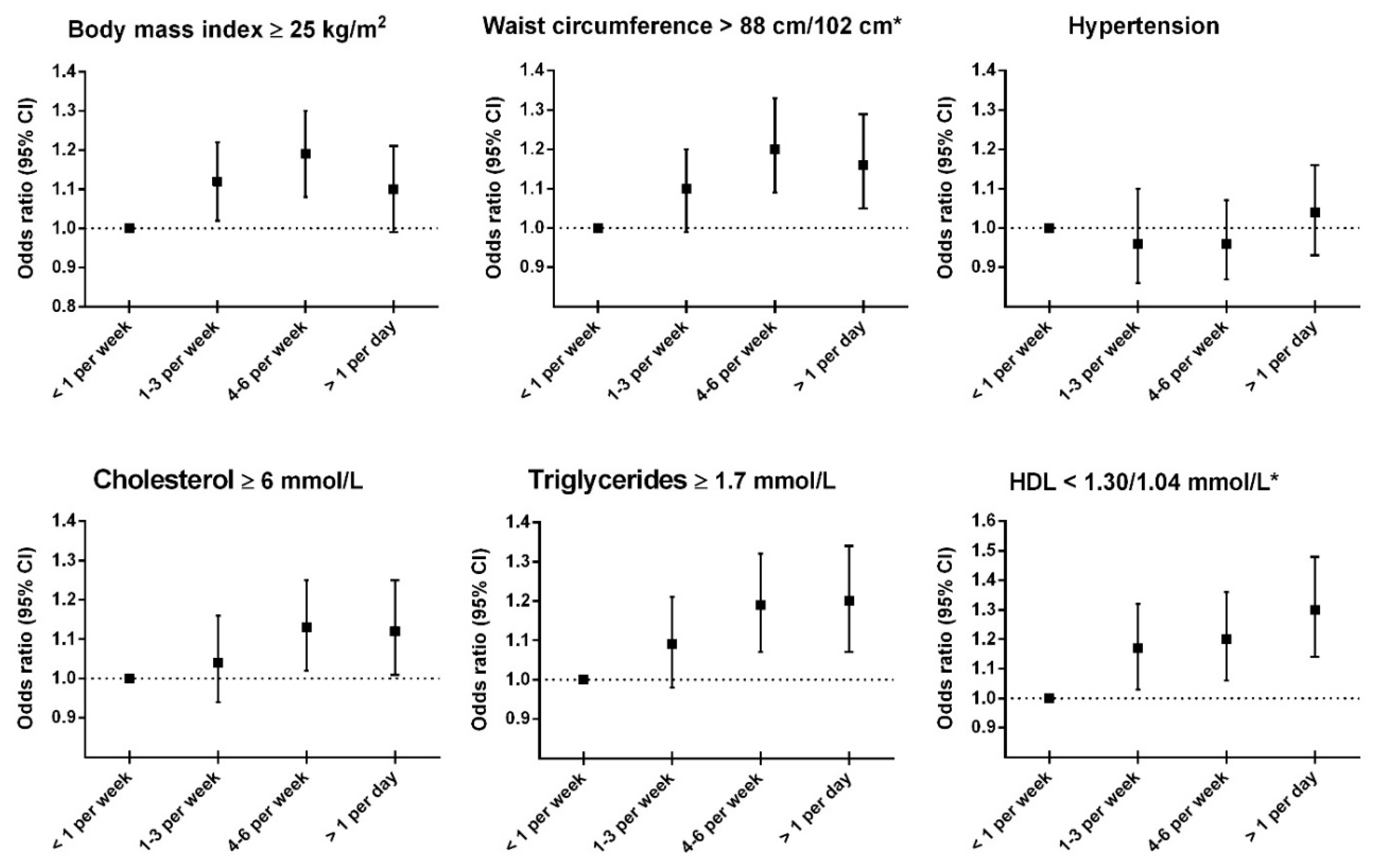 Nutrients 12 00073 g001 Nutrients 12 00073 g001