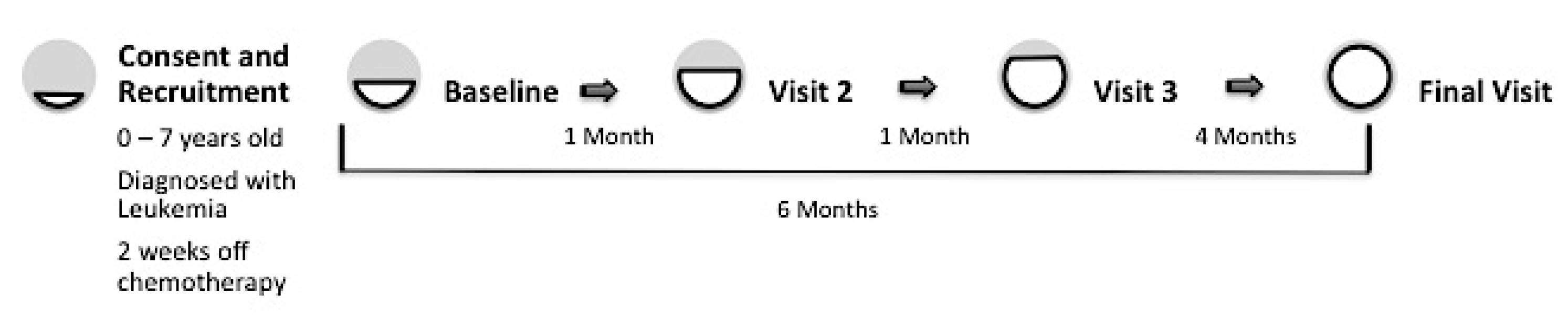 Nutrients 12 00075 g001