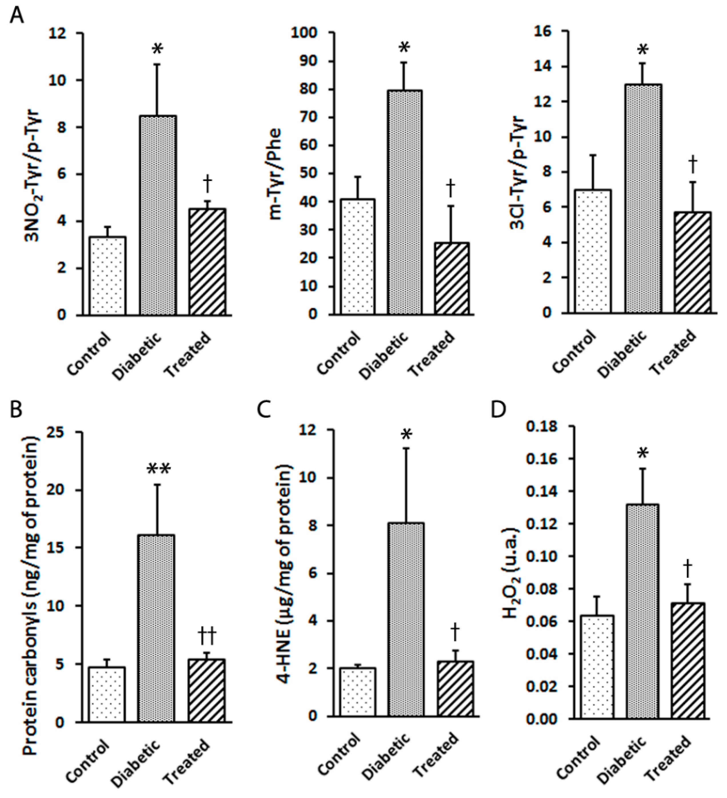 Nutrients 12 00082 g003 Nutrients 12 00082 g003