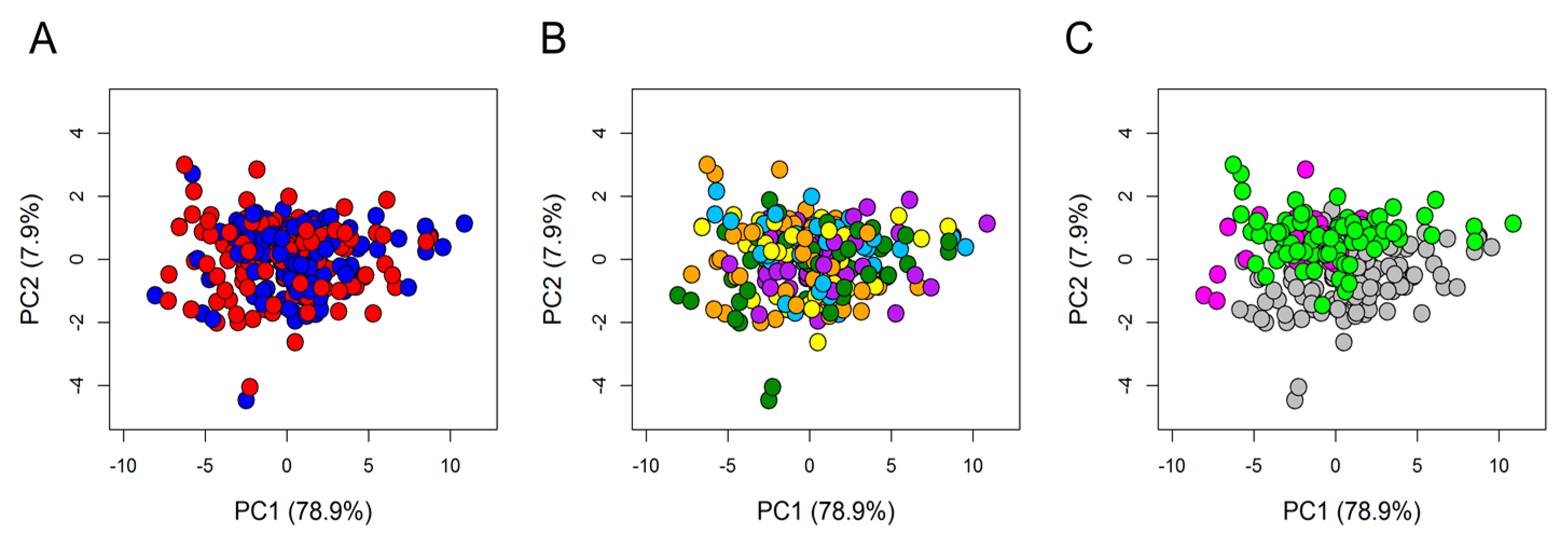 Nutrients 12 00086 g002