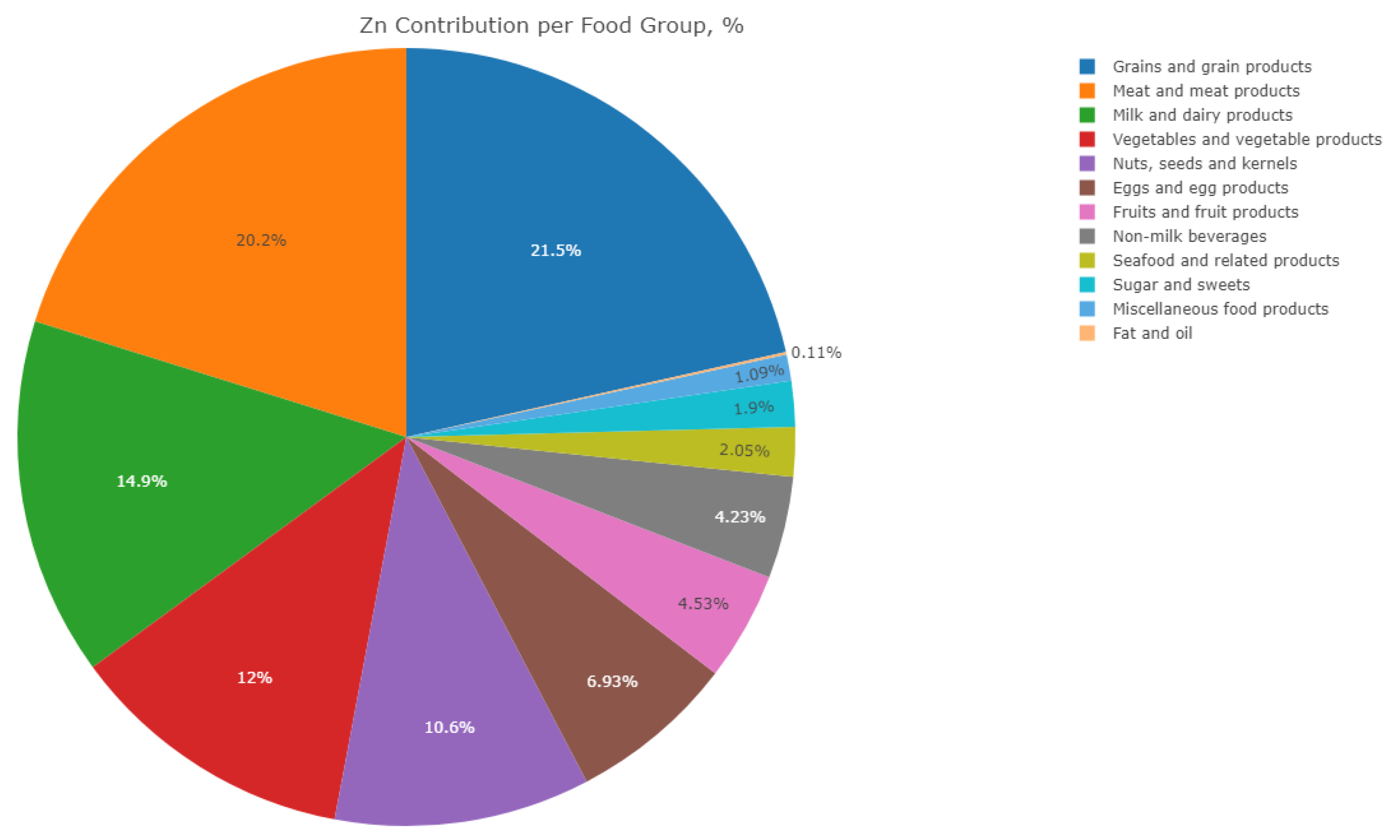Nutrients 12 00093 g001