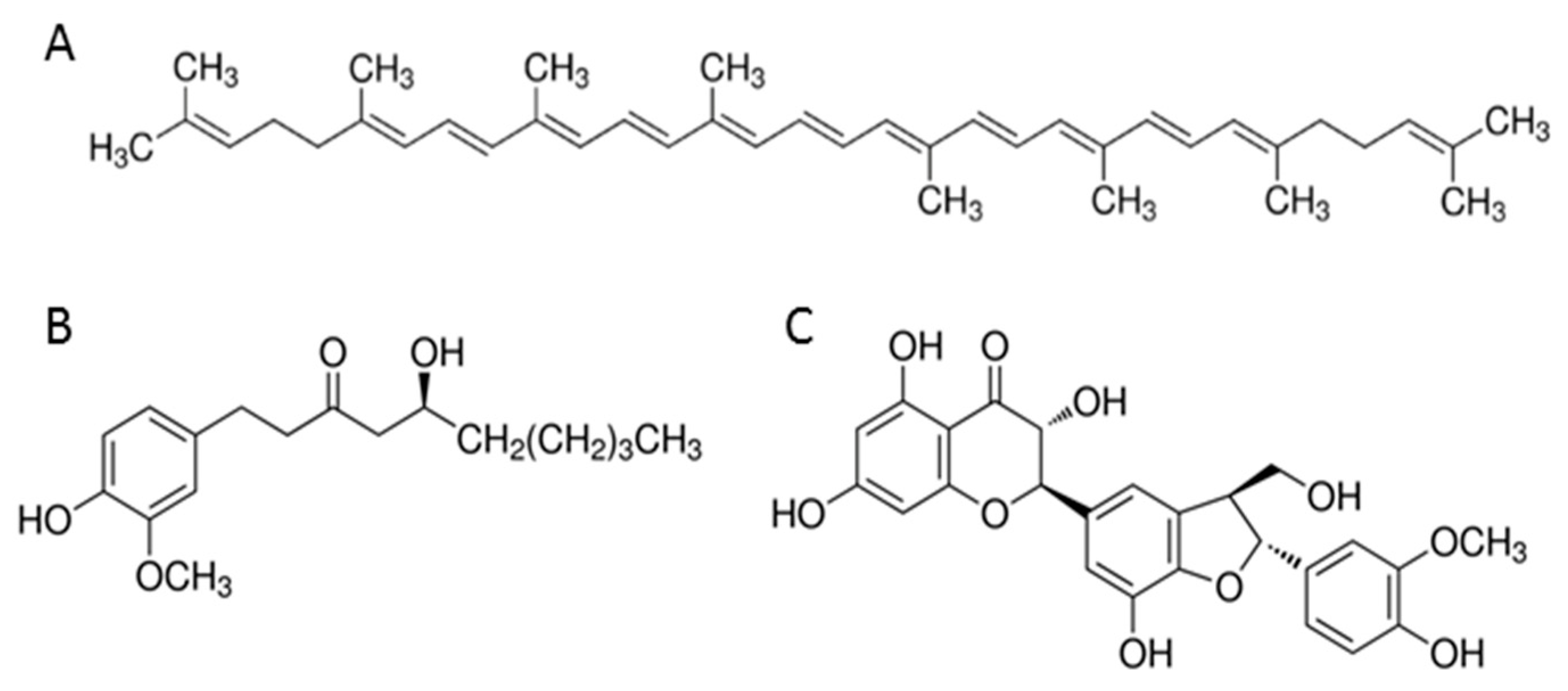 Nutrients 12 00096 g001