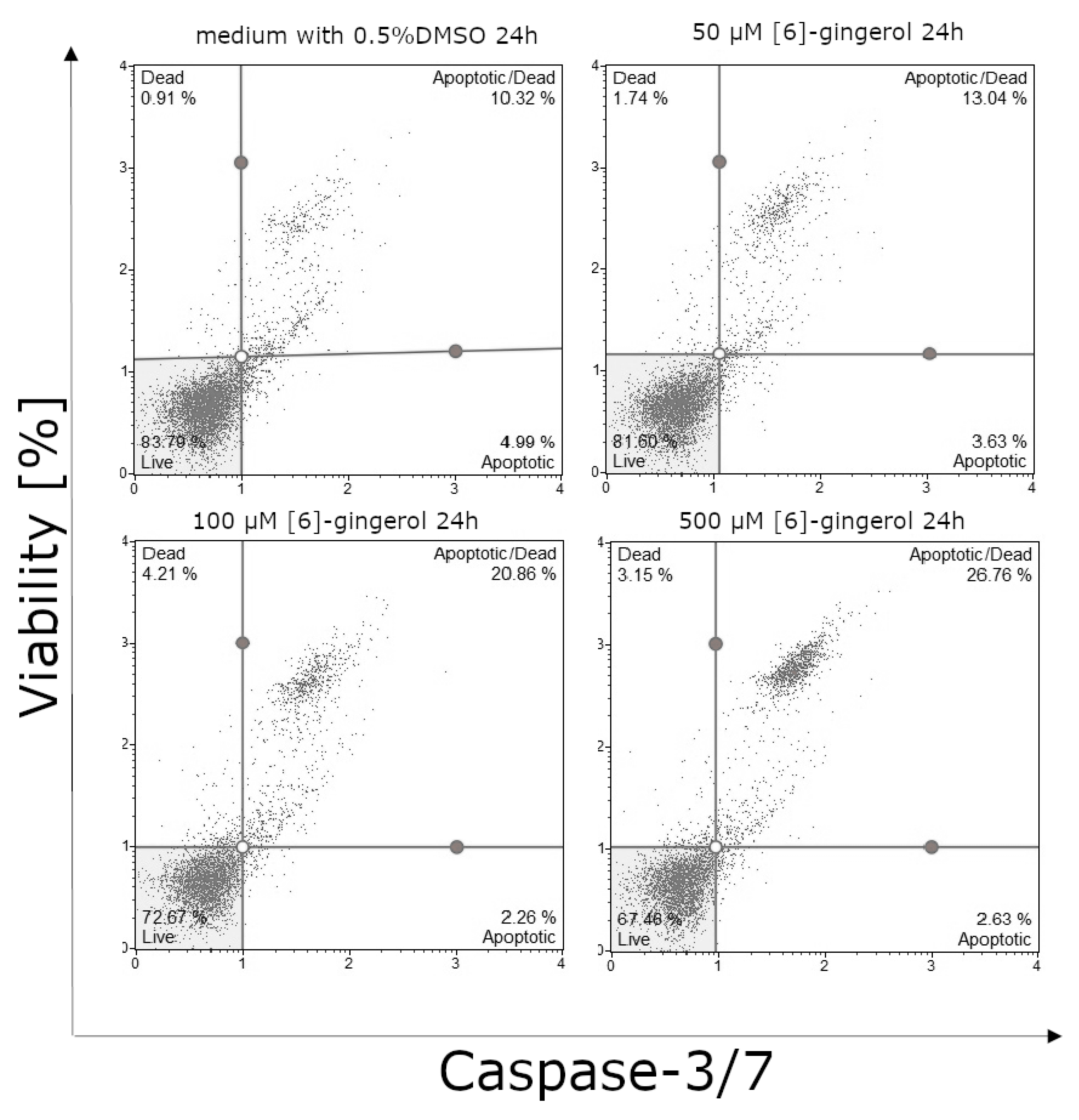 Nutrients 12 00096 g007