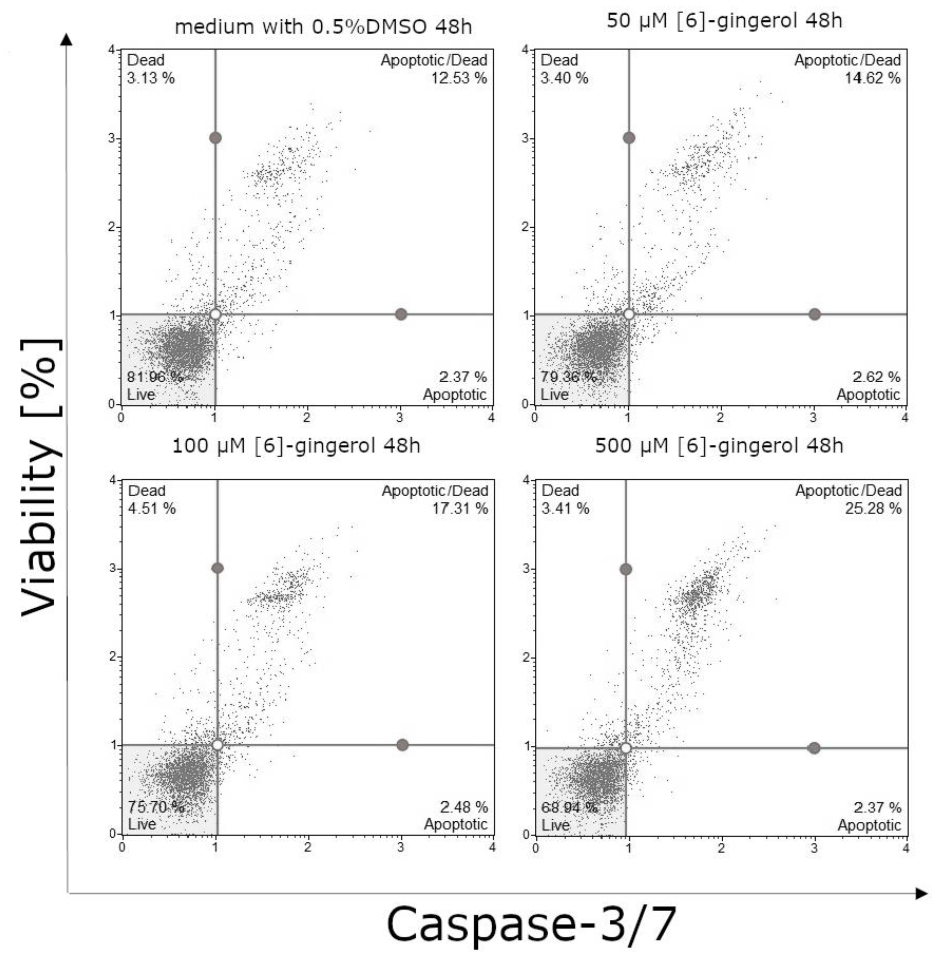 Nutrients 12 00096 g009