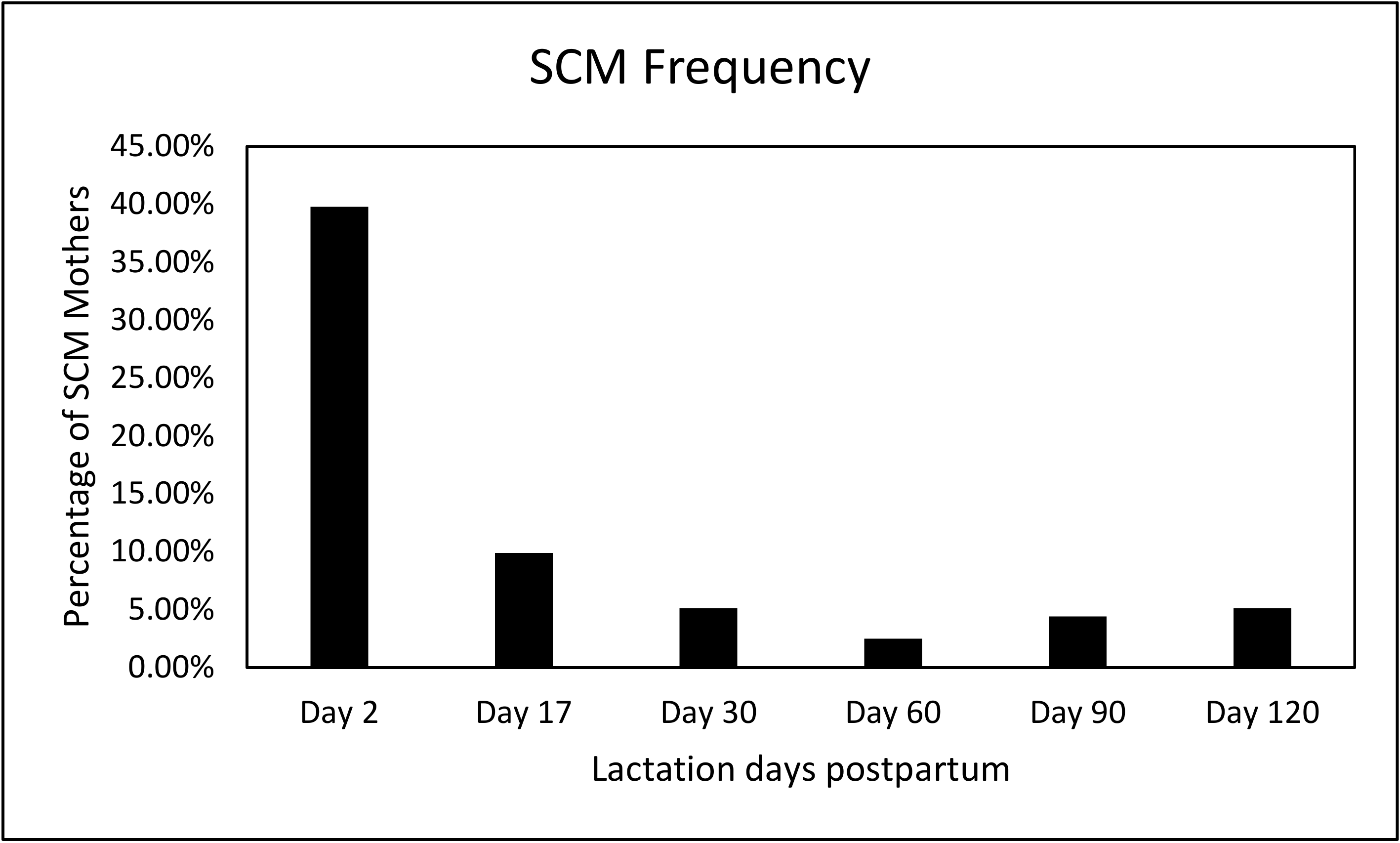 Nutrients 12 00105 g002 Nutrients 12 00105 g002