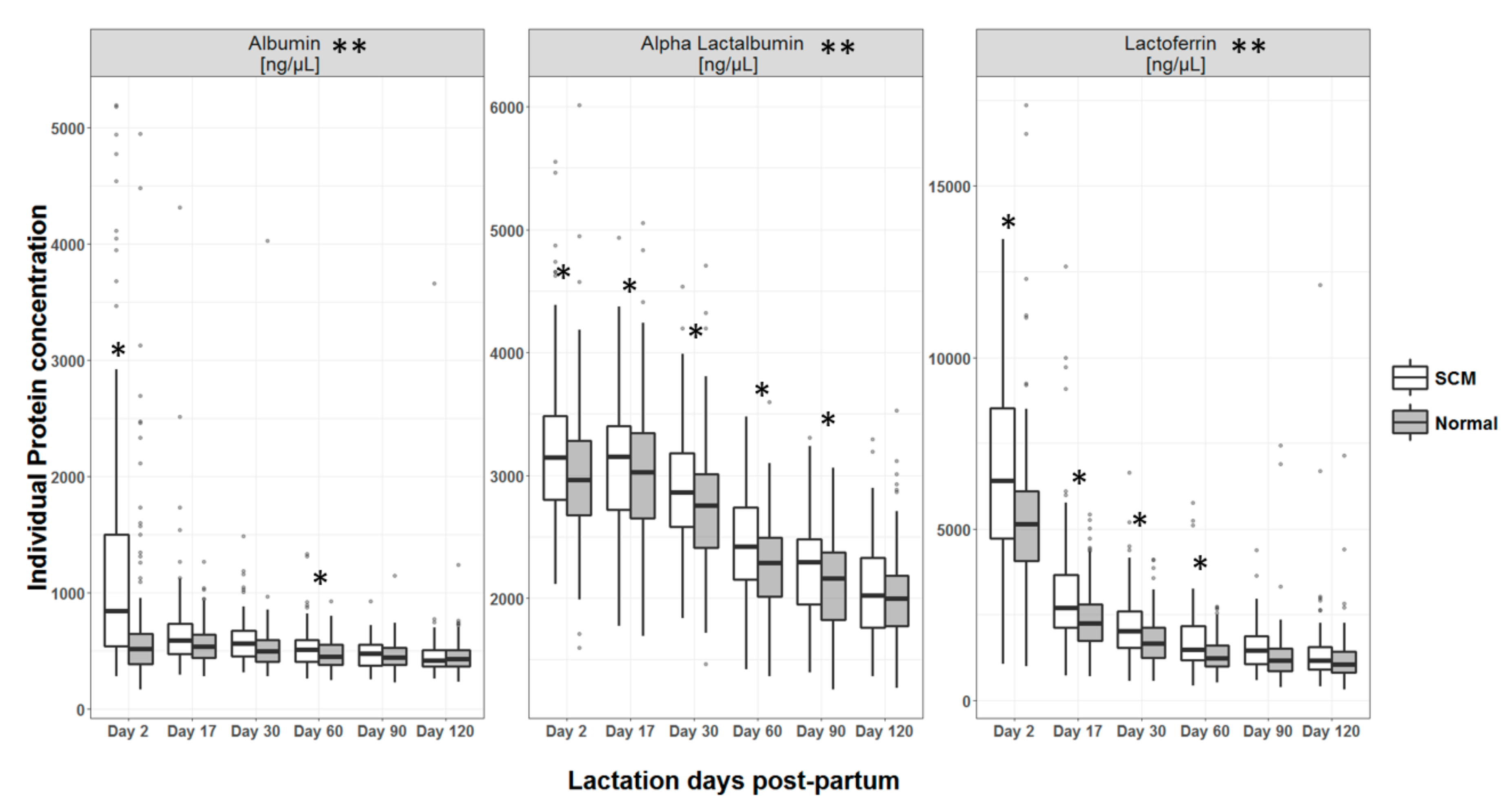 Nutrients 12 00105 g003 Nutrients 12 00105 g003