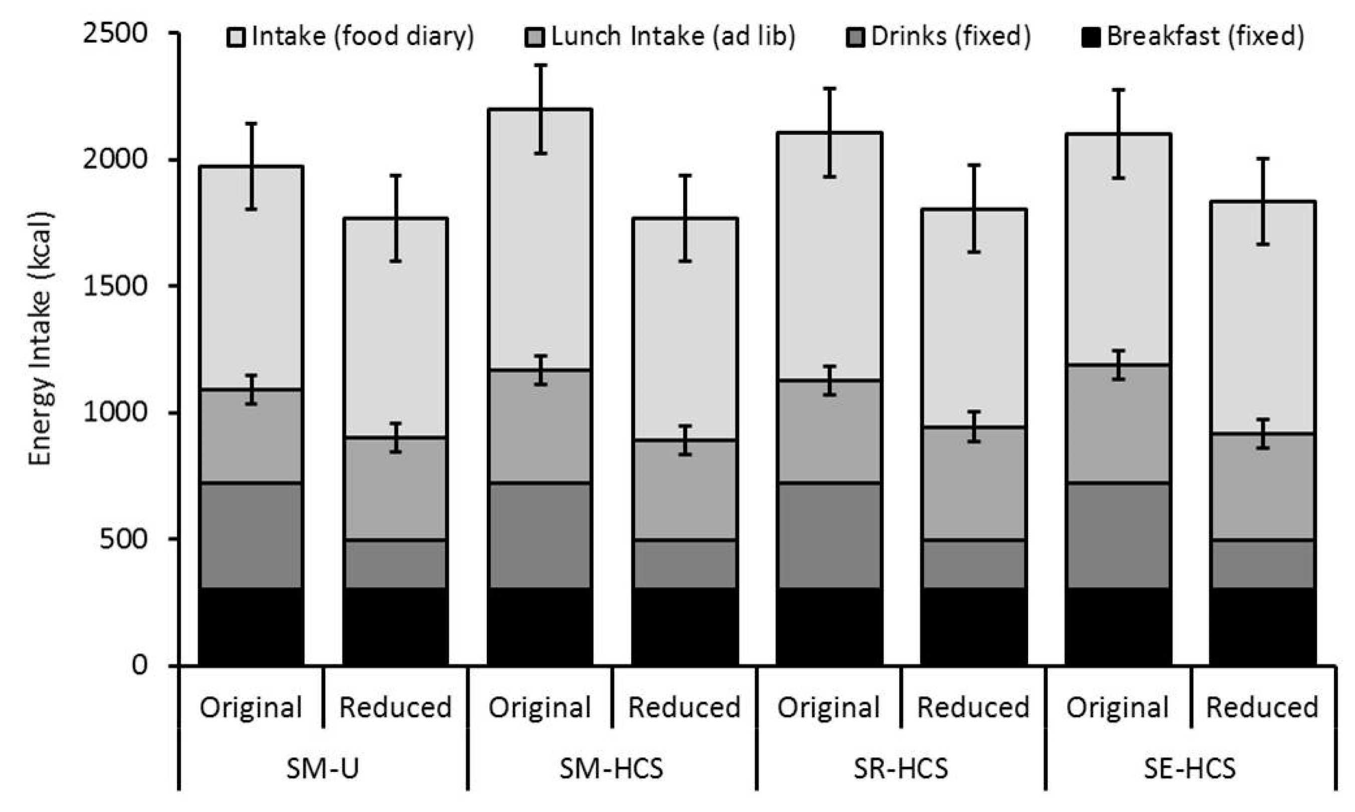 Nutrients 12 00107 g002