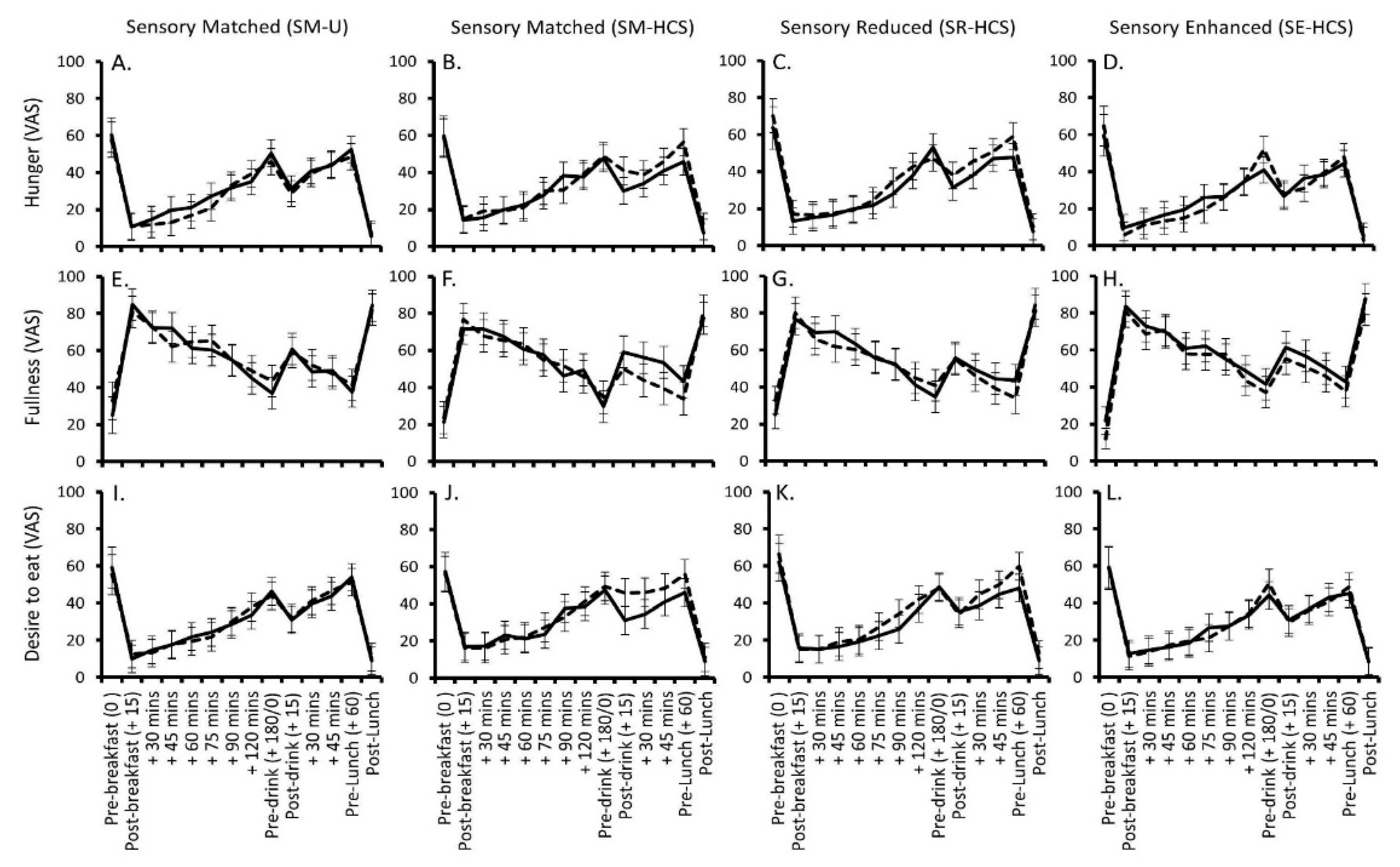 Nutrients 12 00107 g003