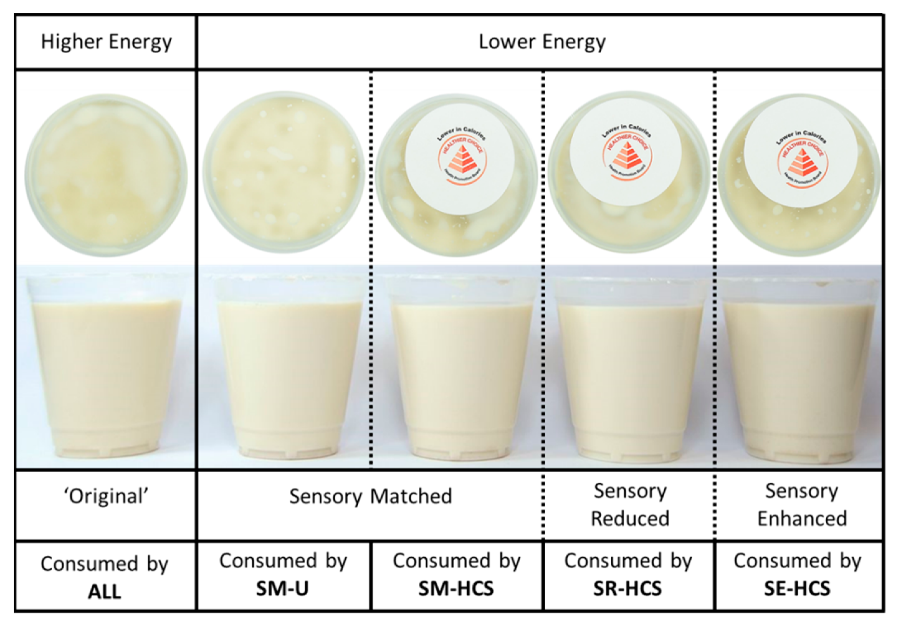 Nutrients 12 00107 g0a1