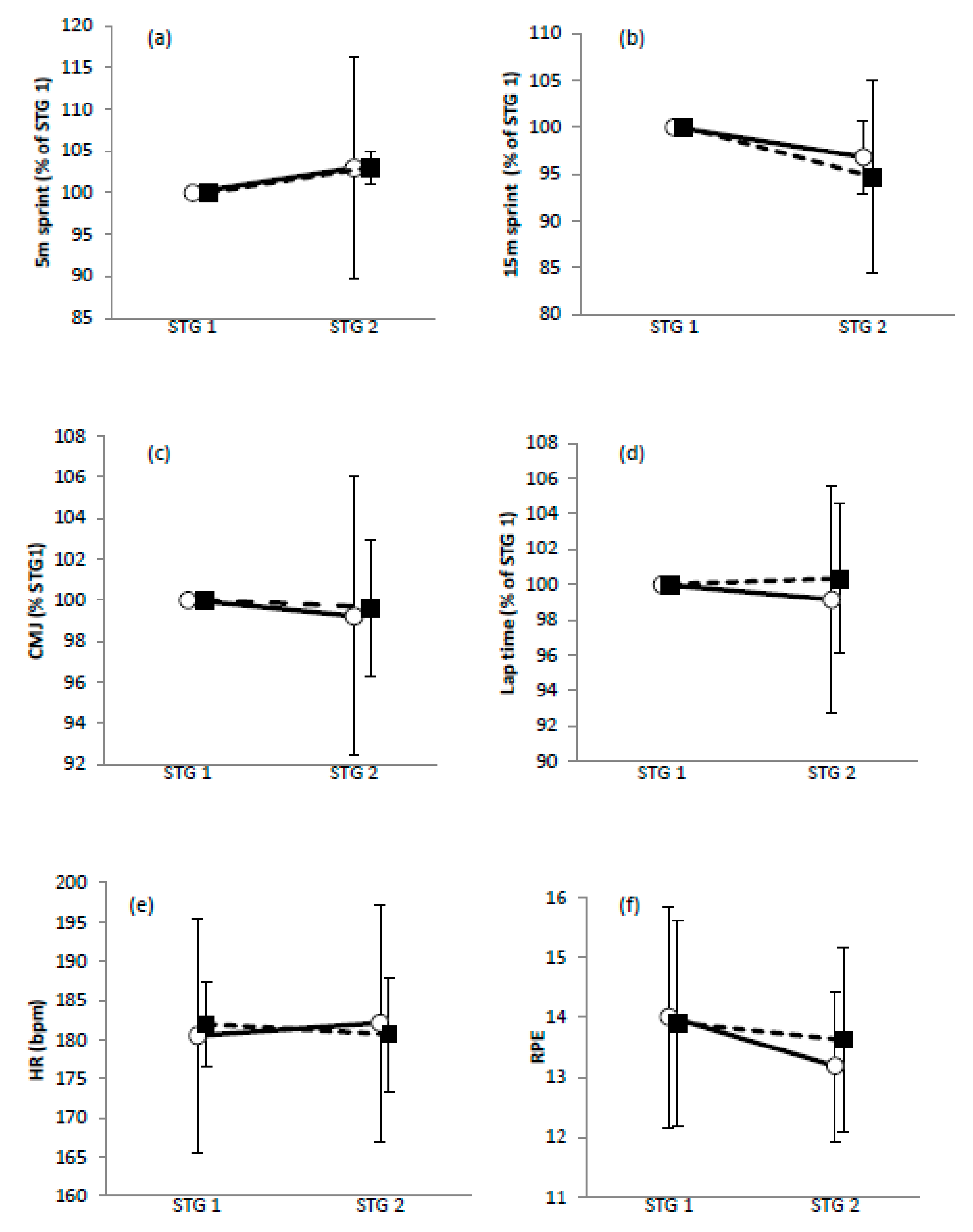 Nutrients 12 00112 g002