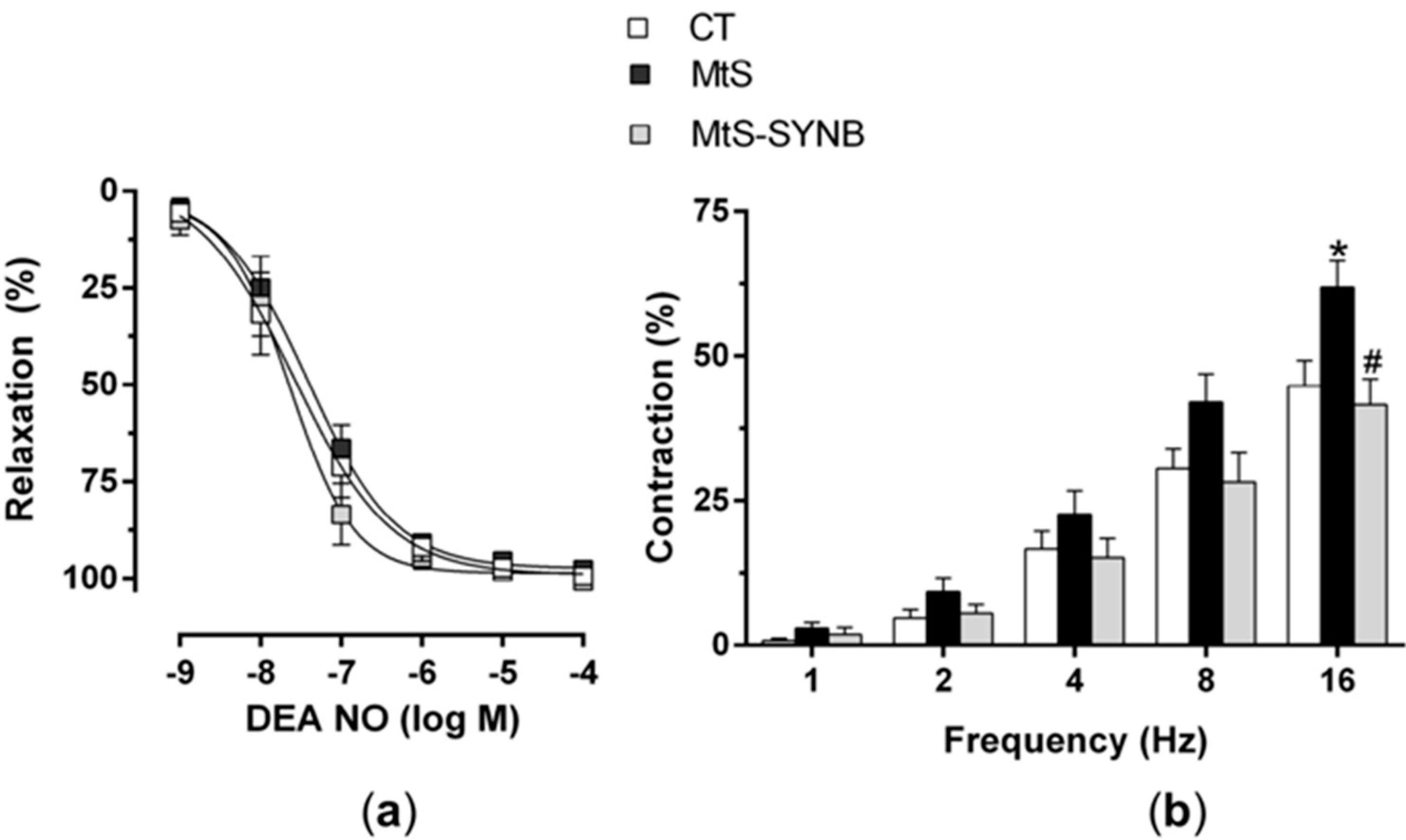 Nutrients 12 00117 g005 Nutrients 12 00117 g005