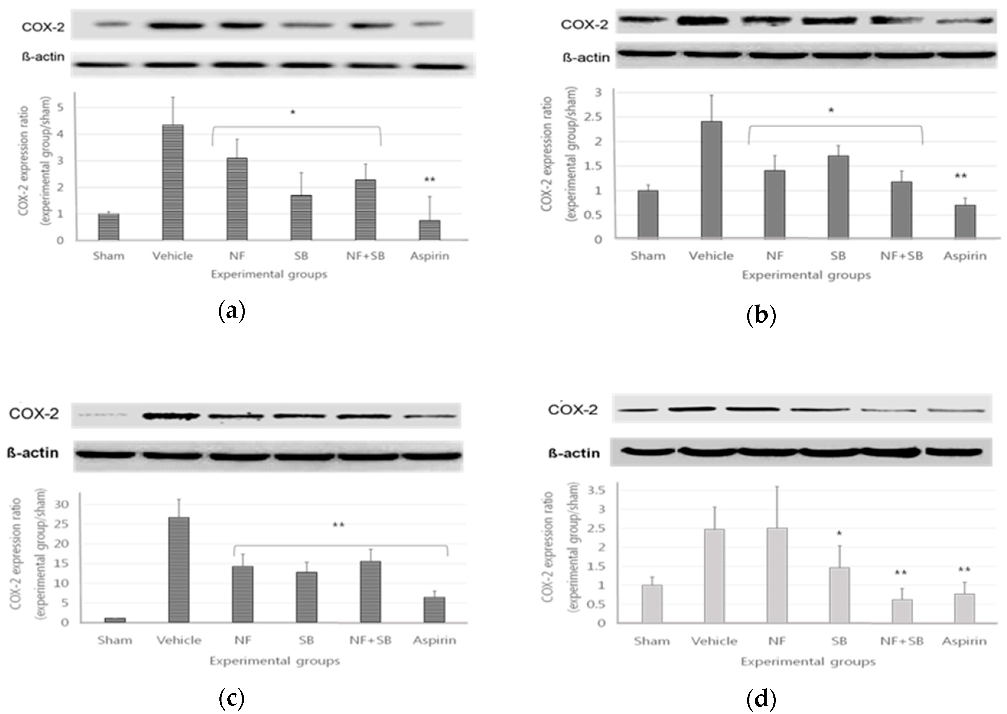 Nutrients 12 00135 g003