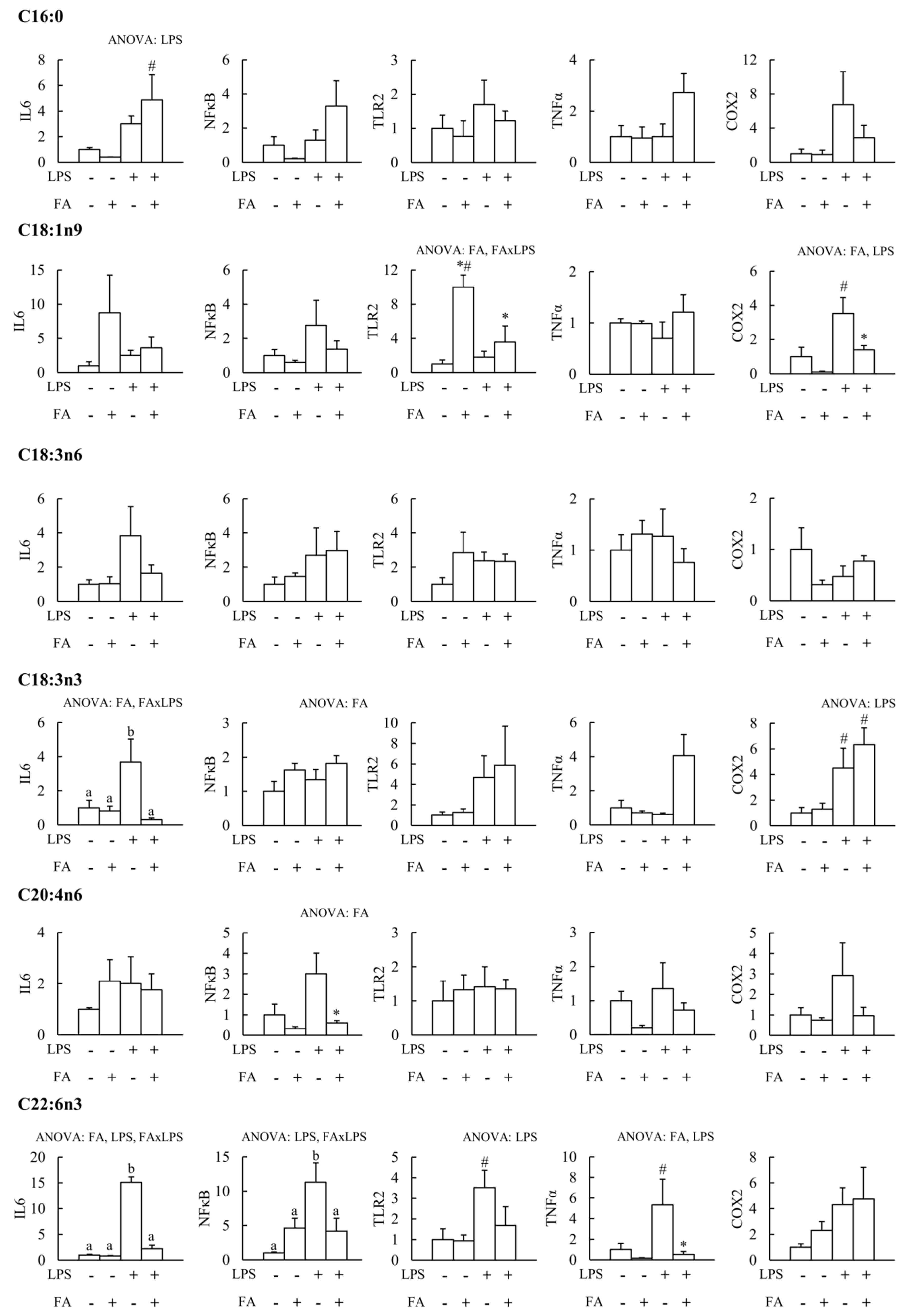 Nutrients 12 00146 g001