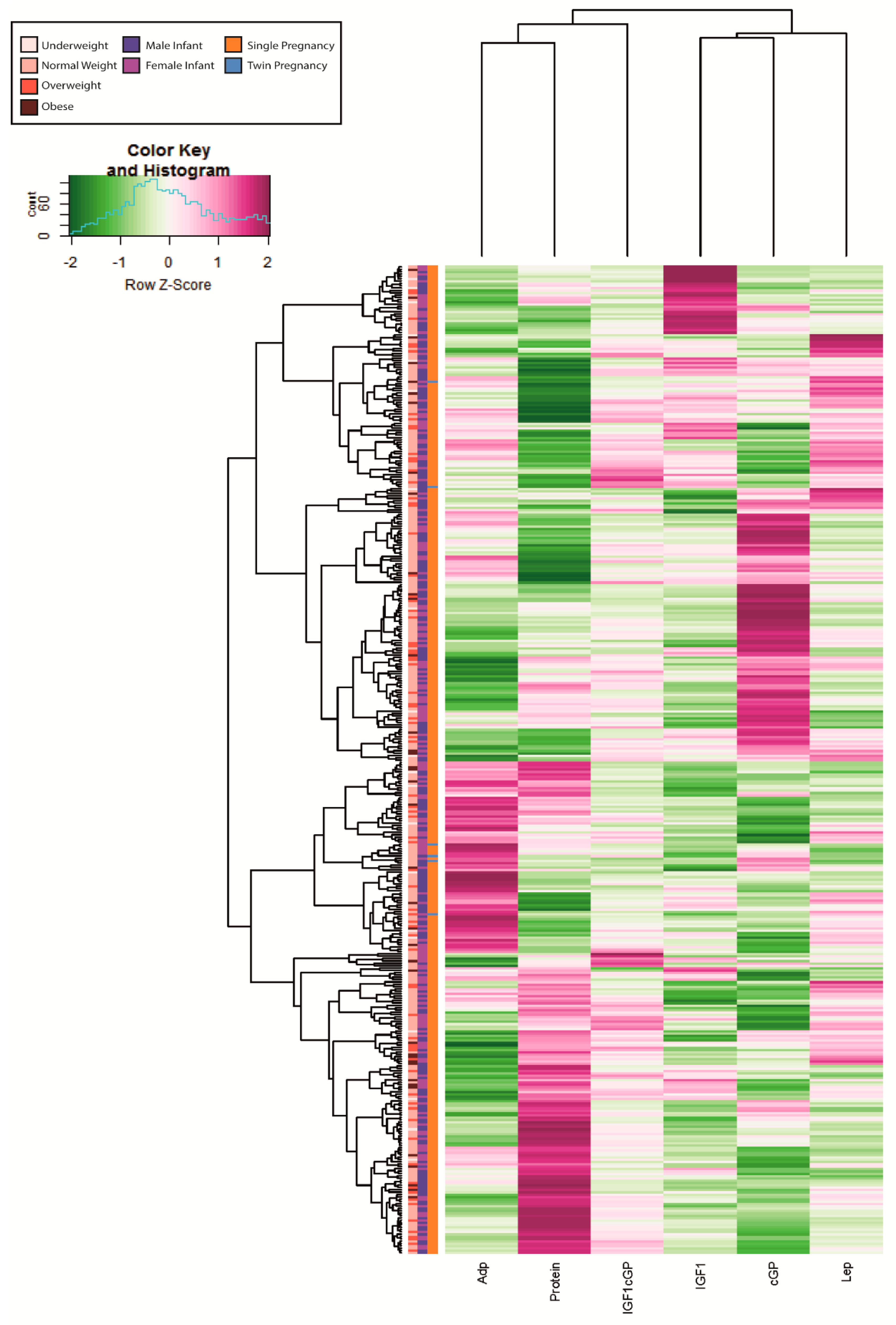 Nutrients 12 00152 g001 Nutrients 12 00152 g001