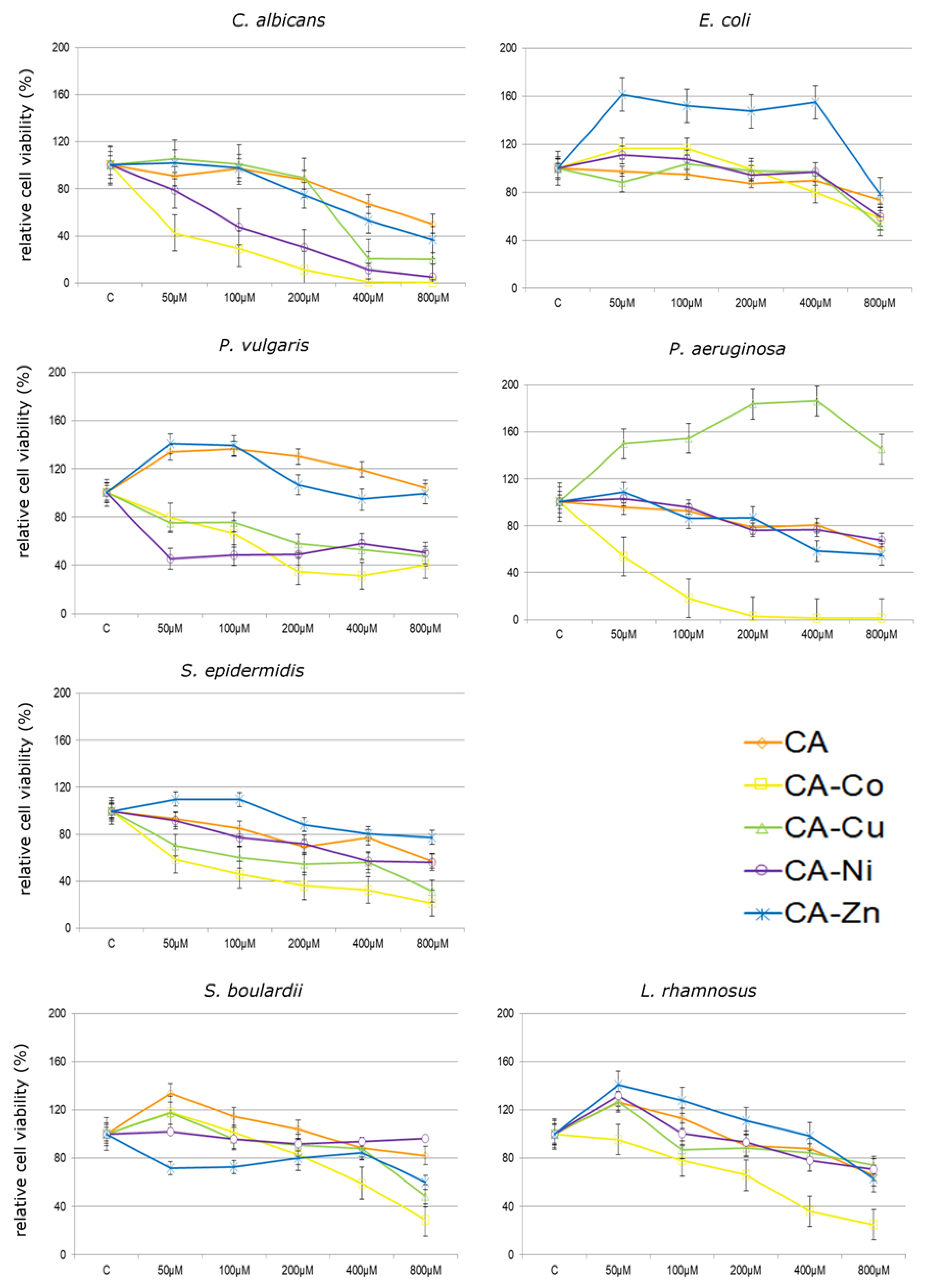 Nutrients 12 00154 g005 Nutrients 12 00154 g005