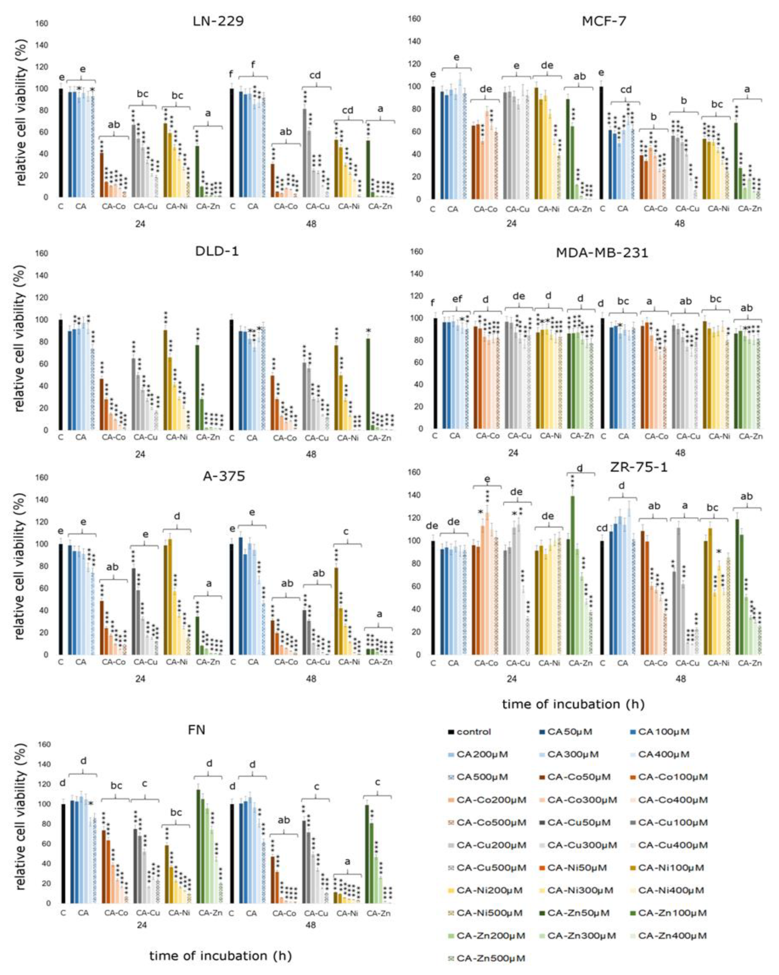 Nutrients 12 00154 g007 Nutrients 12 00154 g007