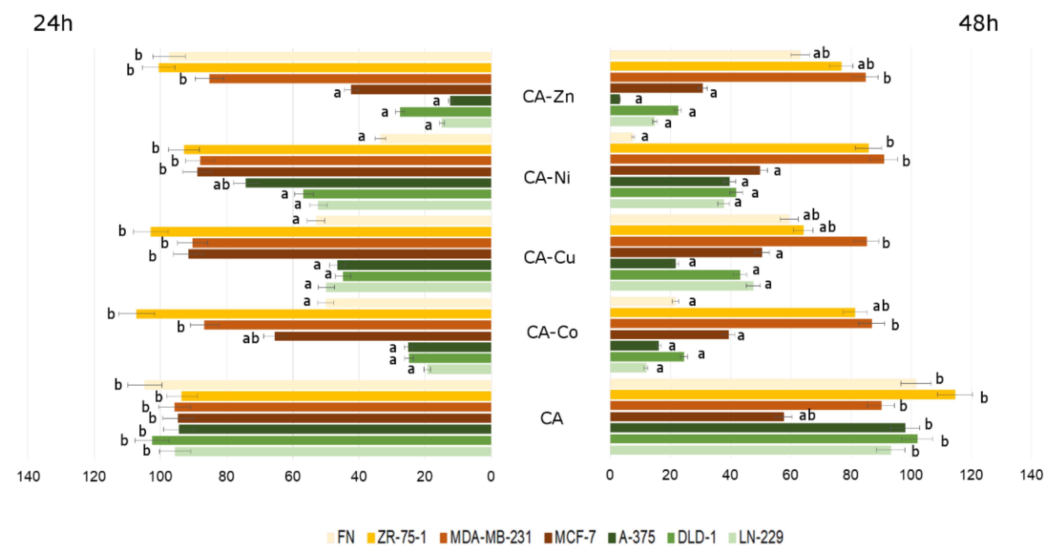 Nutrients 12 00154 g008 Nutrients 12 00154 g008